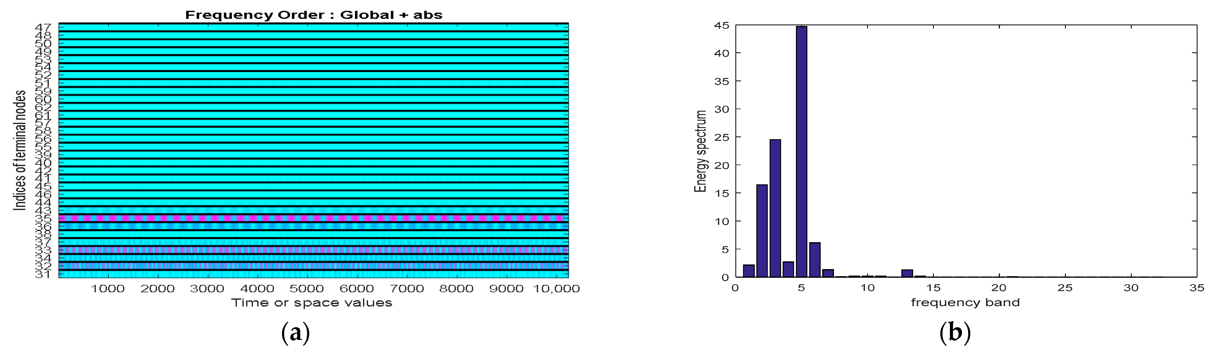 Applsci 11 03554 g007