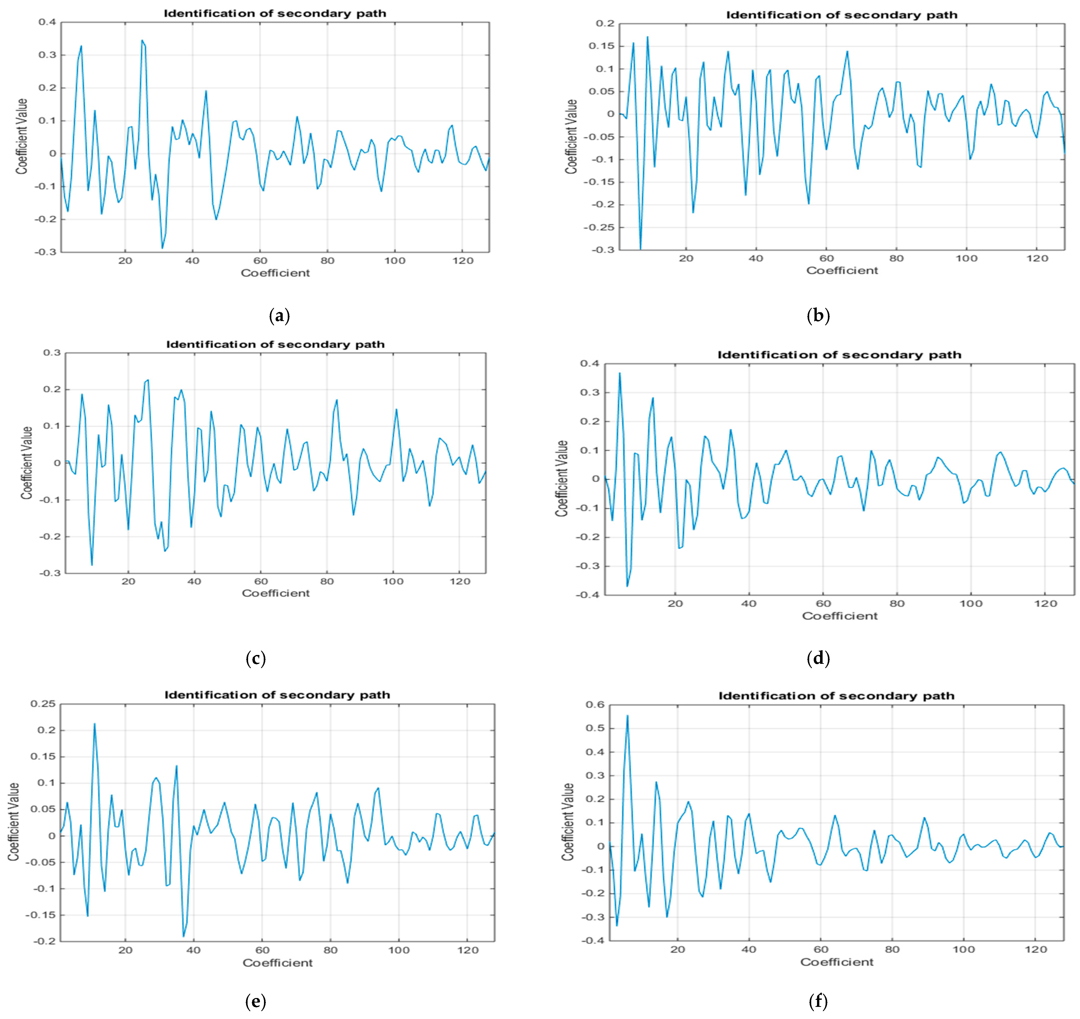 Applsci 11 03554 g009a