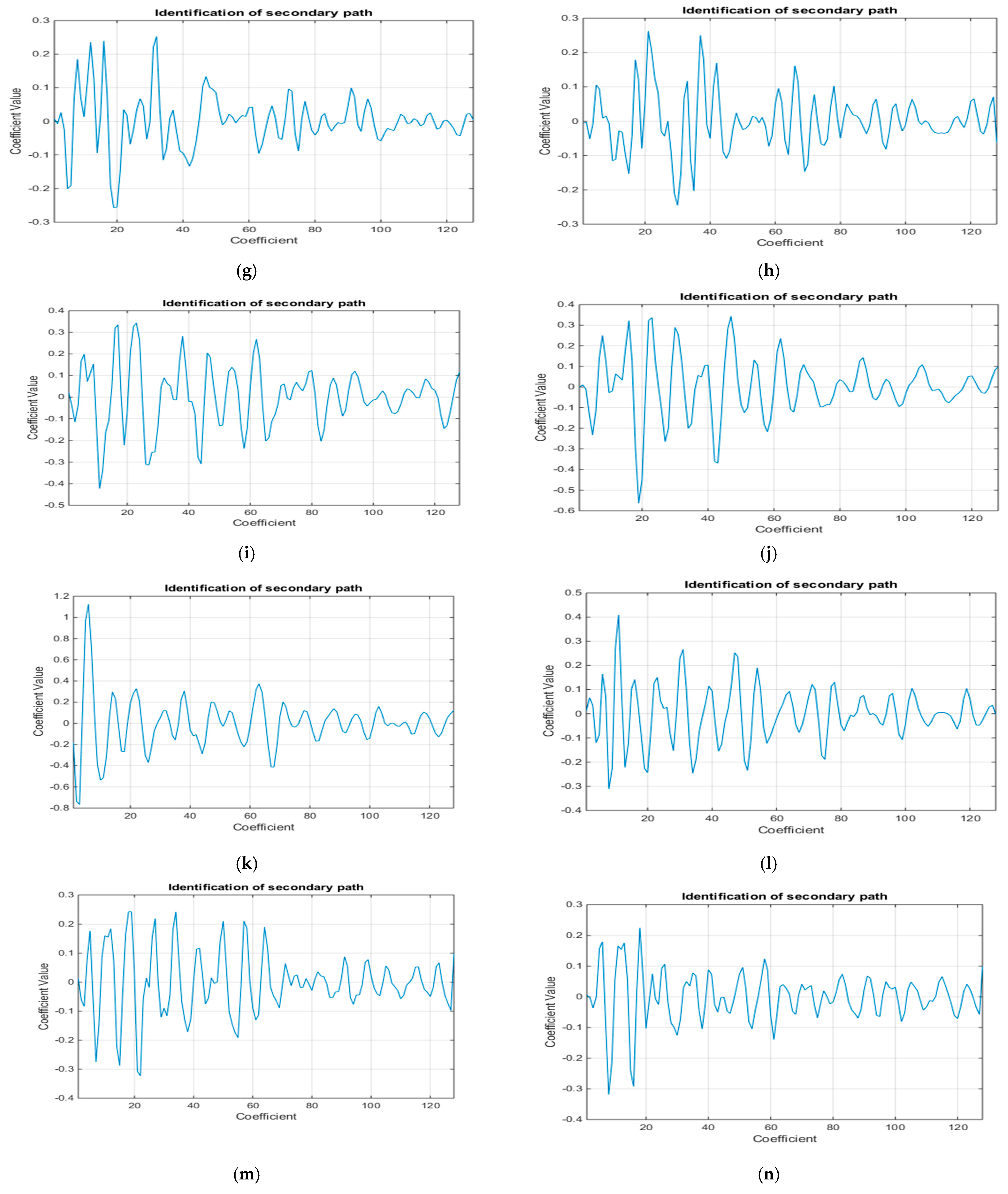 Applsci 11 03554 g009b
