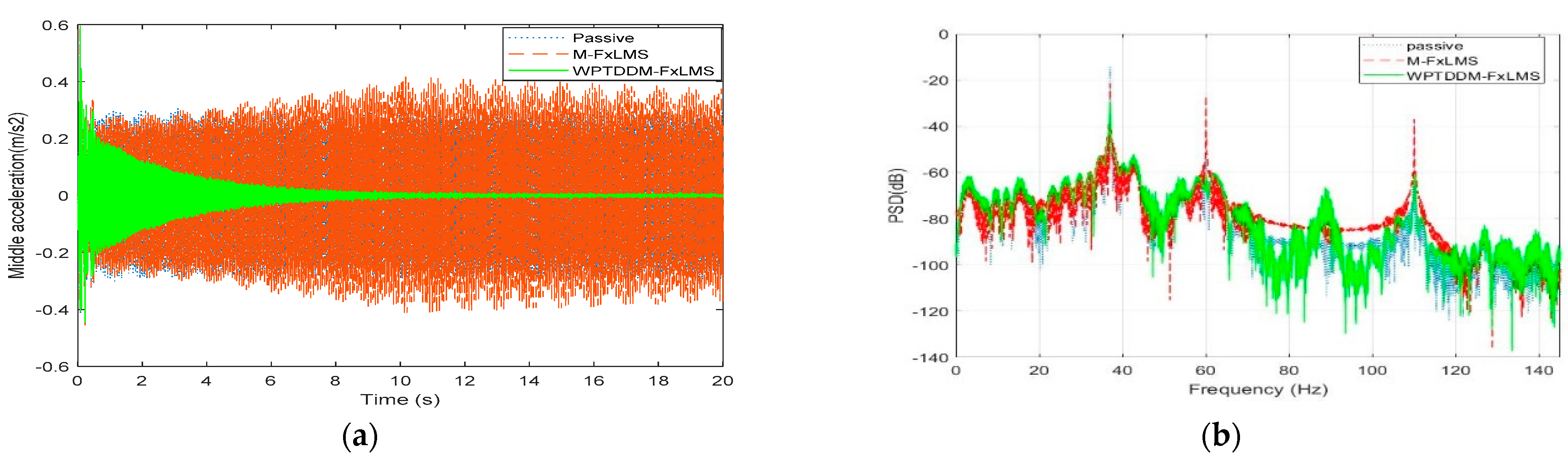 Applsci 11 03554 g010