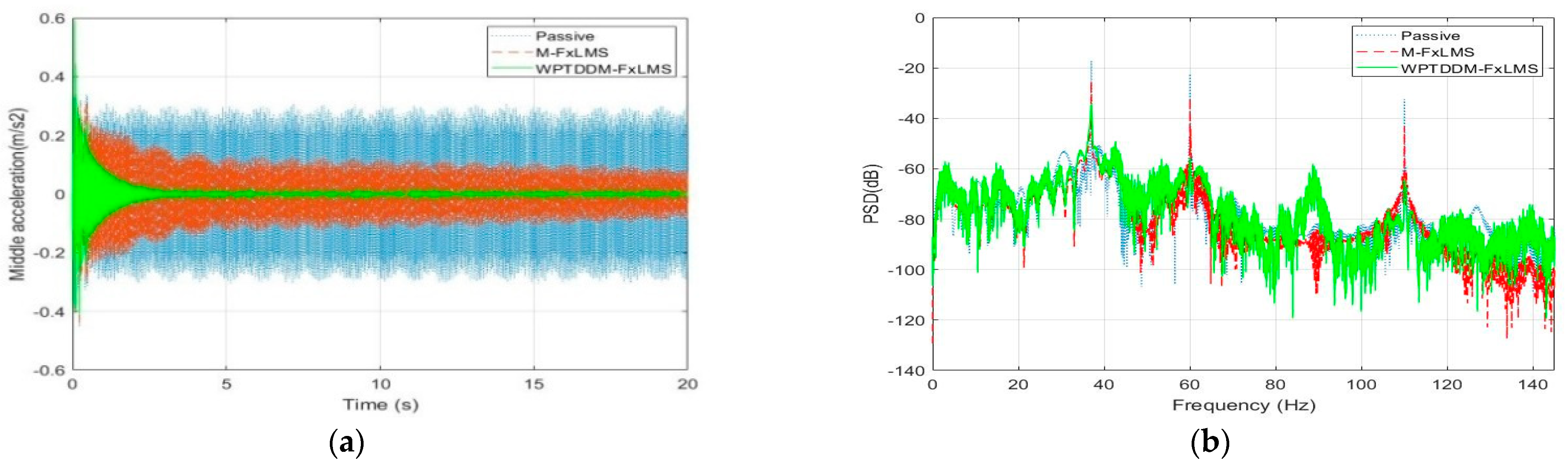 Applsci 11 03554 g012