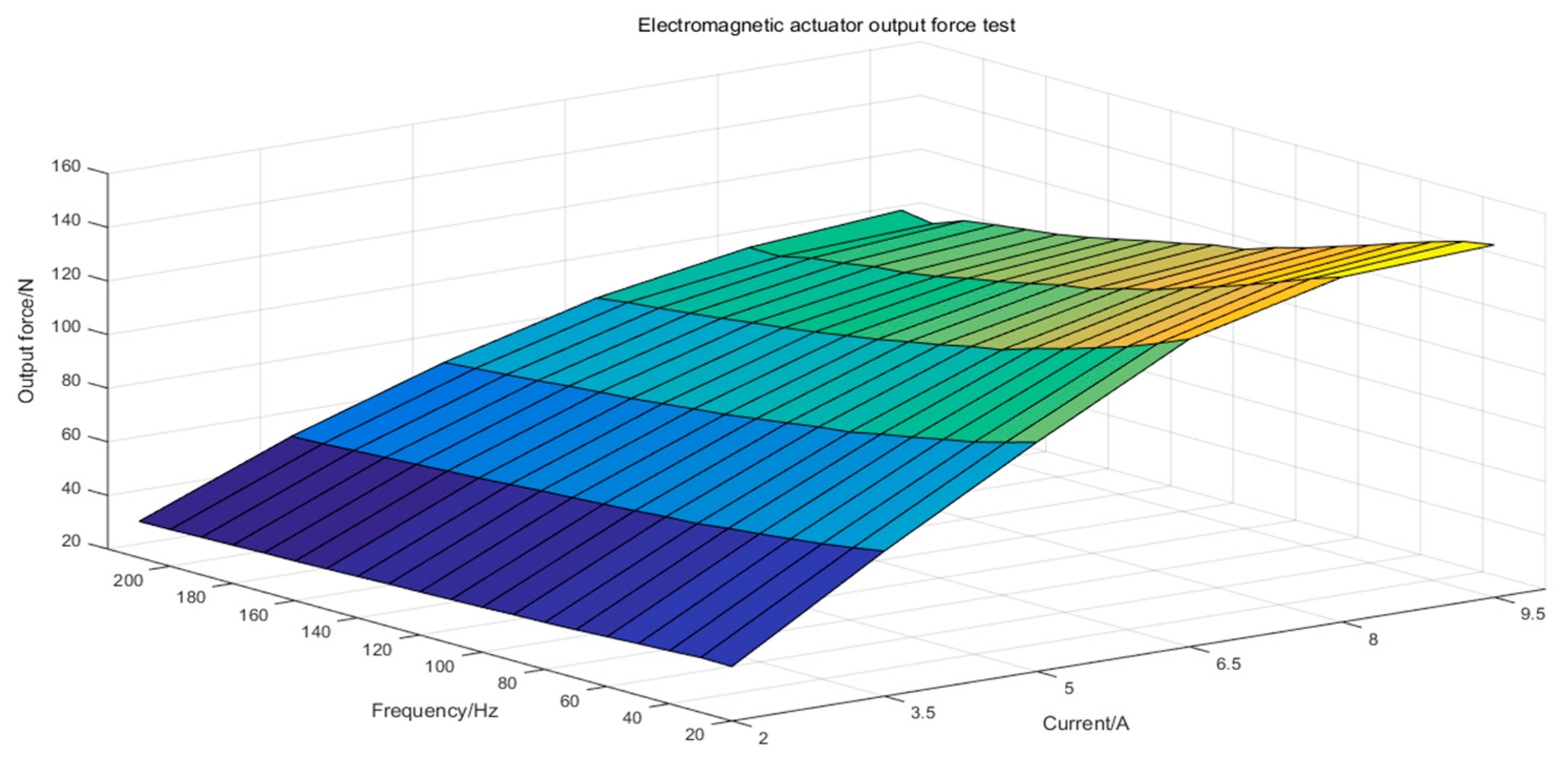 Applsci 11 03554 g015