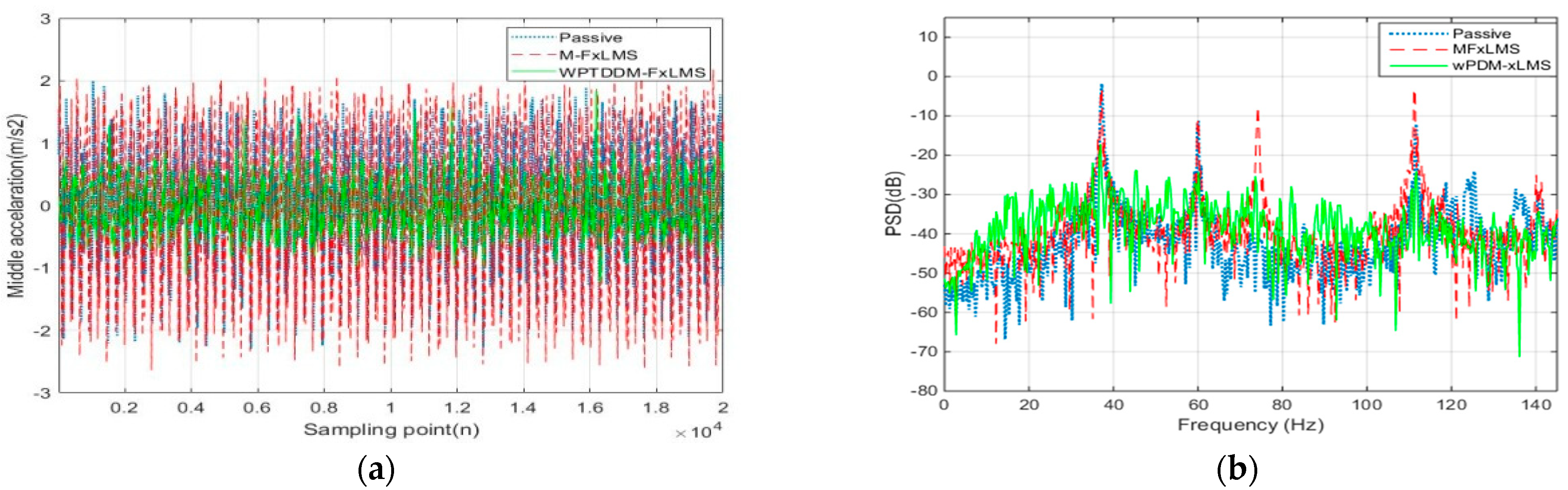 Applsci 11 03554 g016