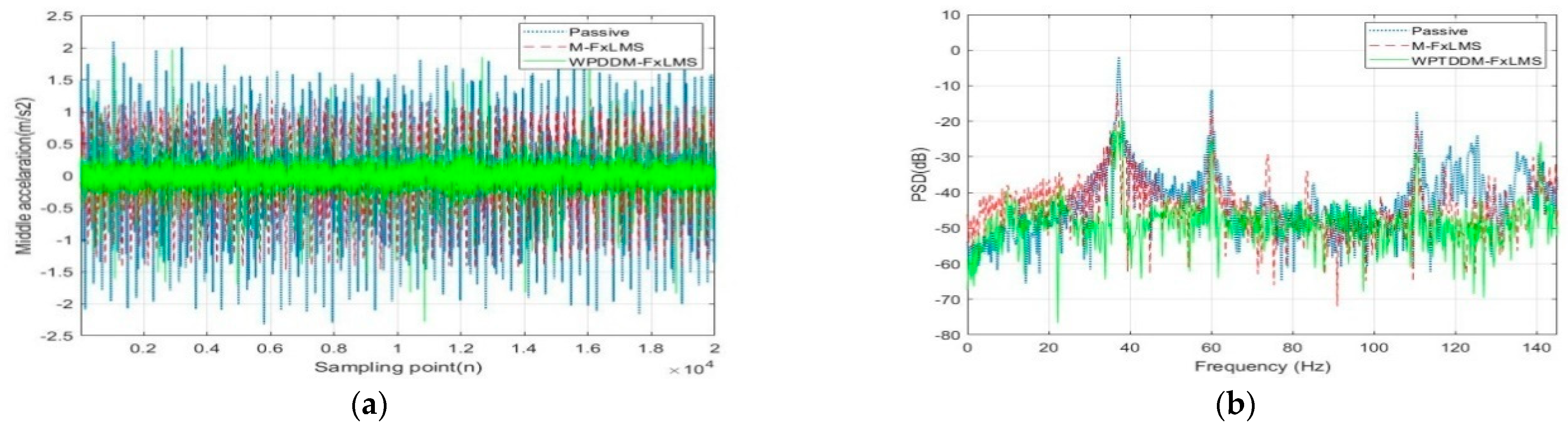 Applsci 11 03554 g018