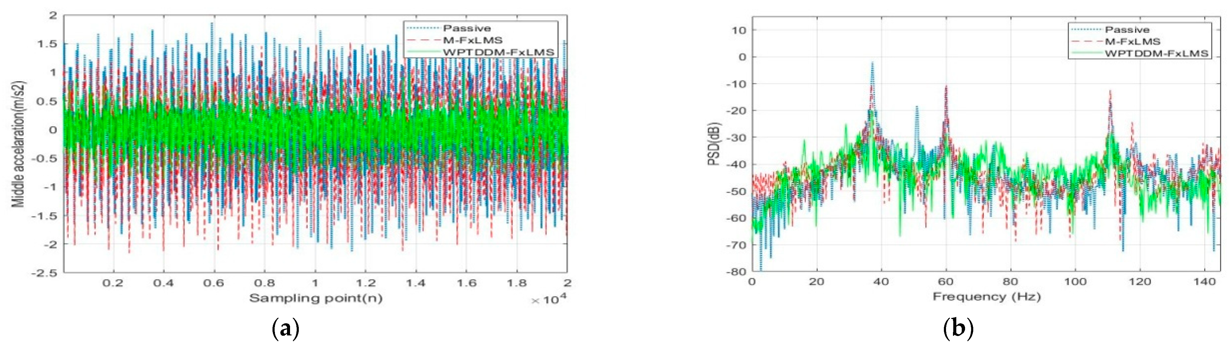 Applsci 11 03554 g019