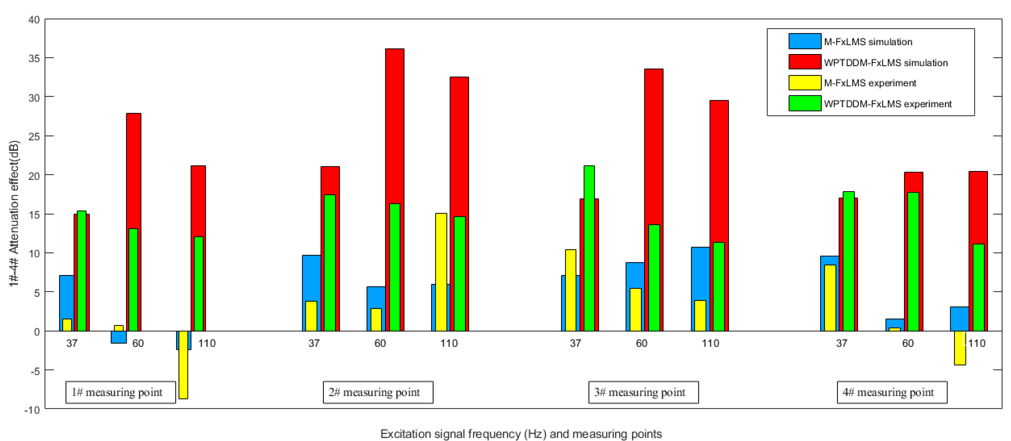 Applsci 11 03554 g020