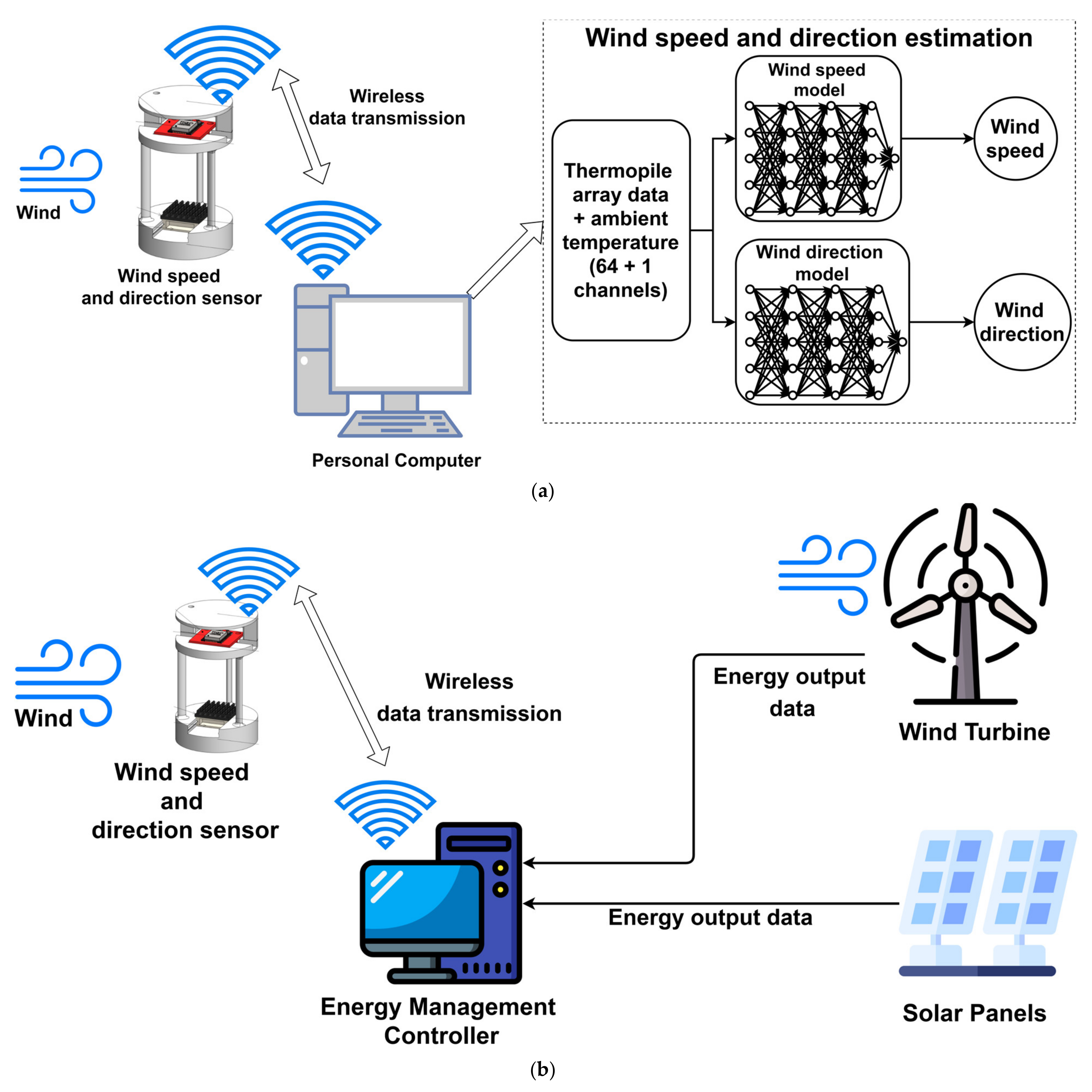 Applsci 11 04024 g003