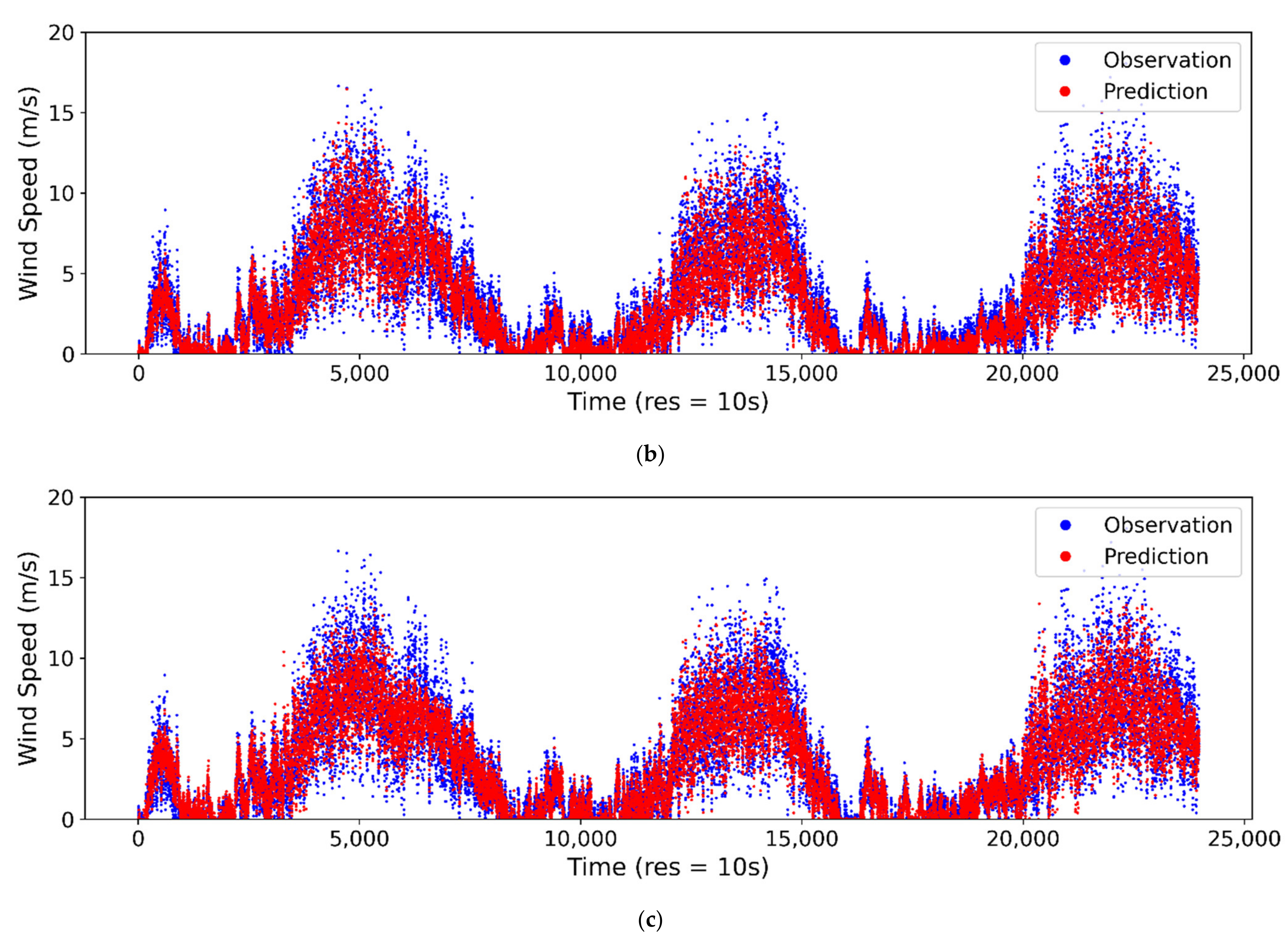 Applsci 11 04024 g006b