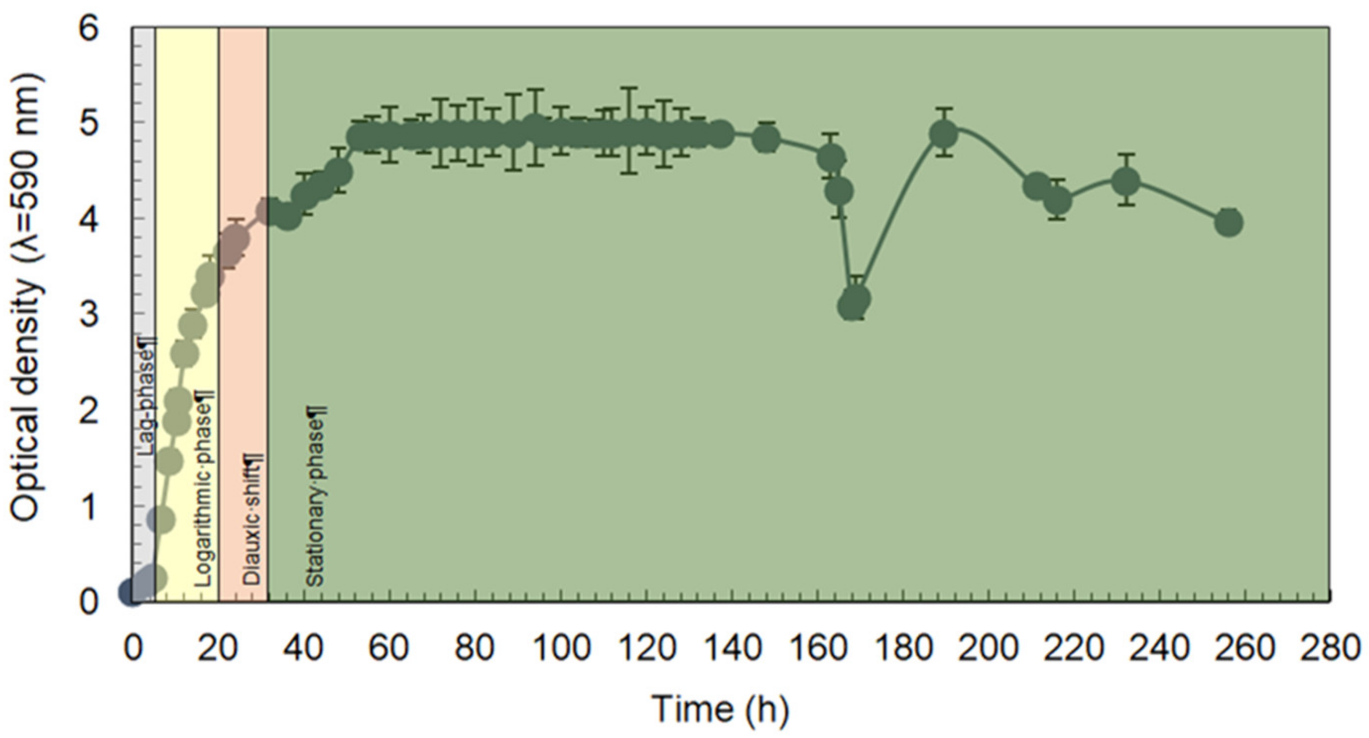 Applsci 11 04069 g001