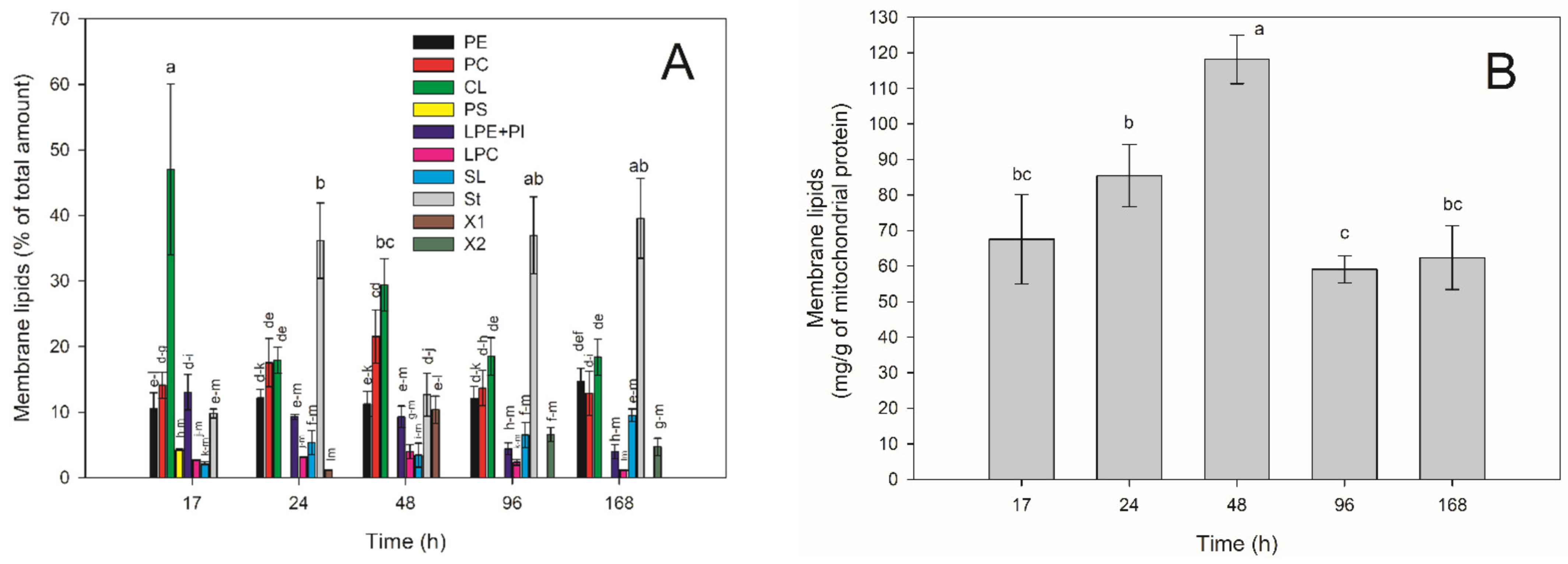 Applsci 11 04069 g004