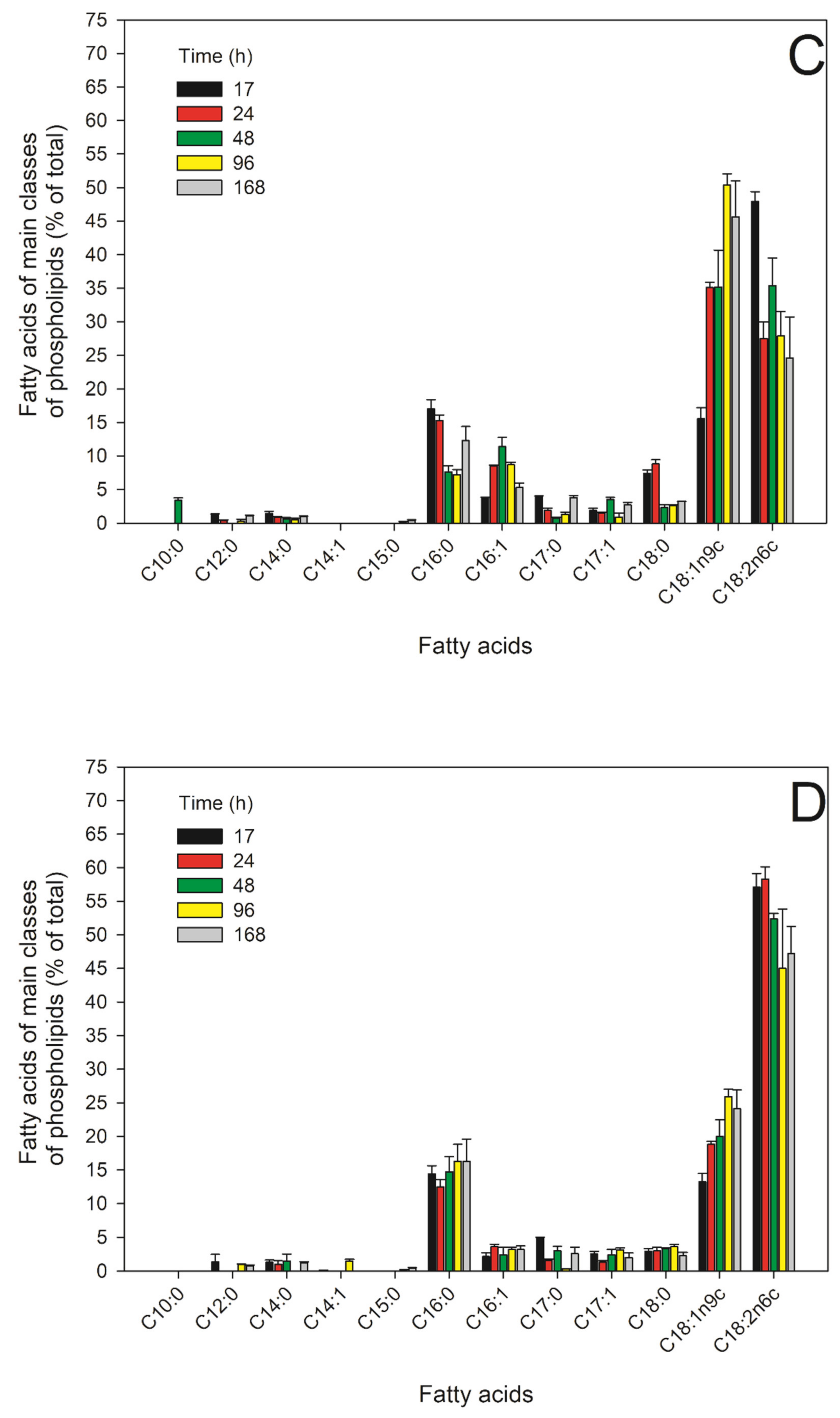 Applsci 11 04069 g006b
