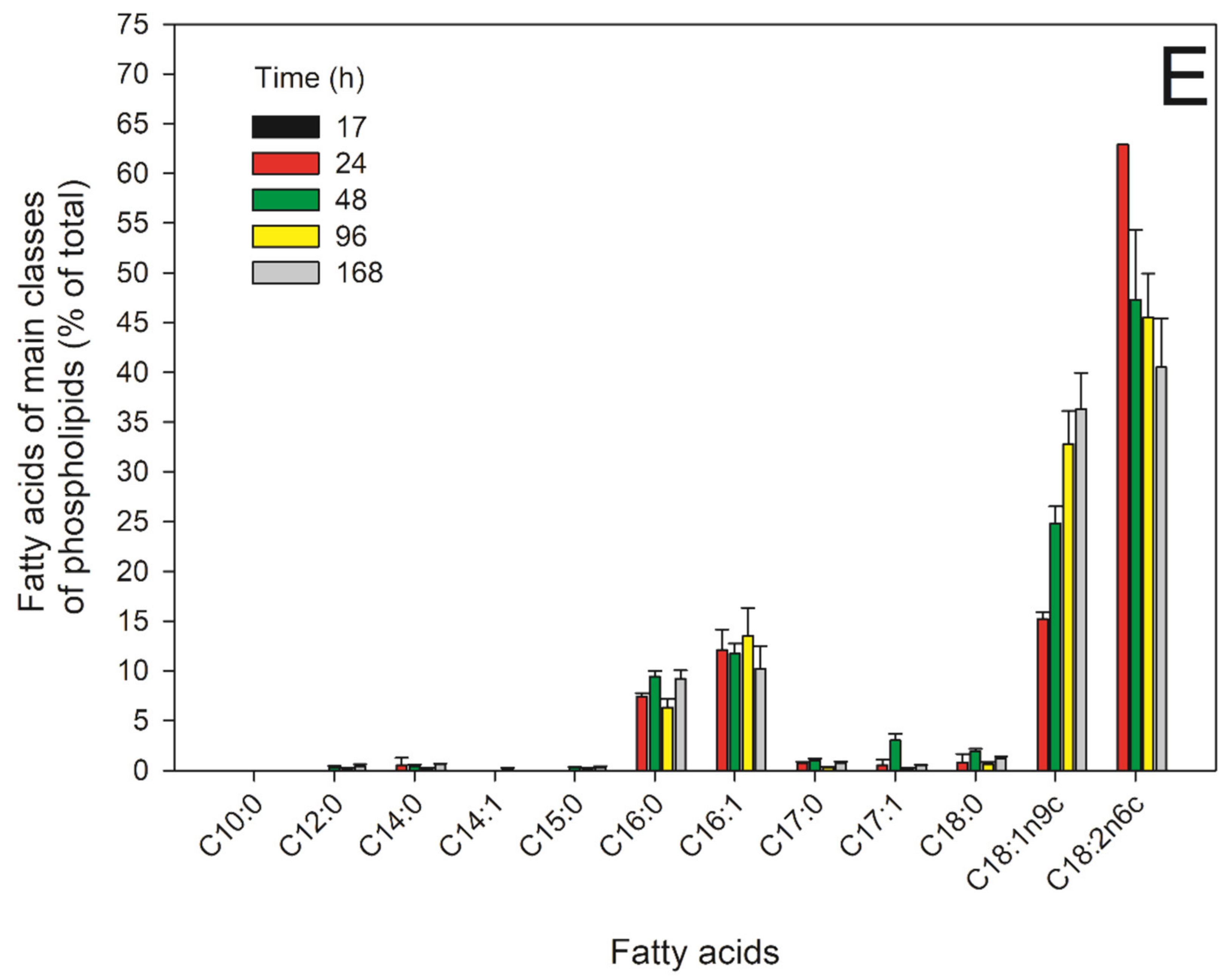 Applsci 11 04069 g006c