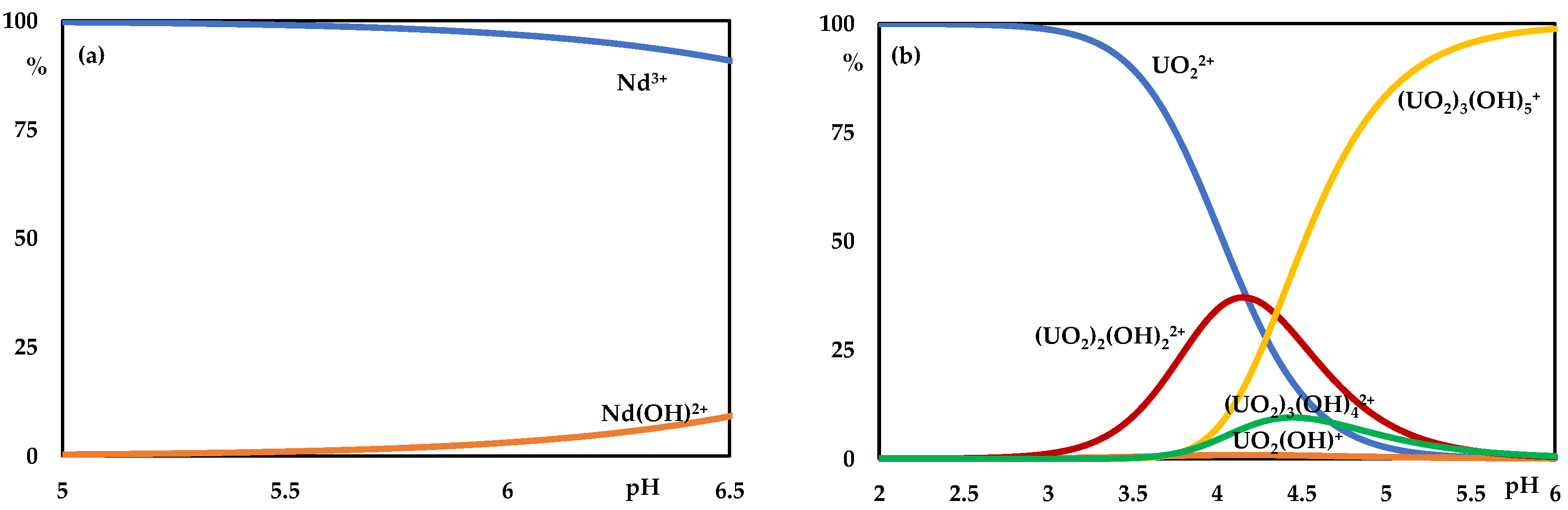 Applsci 11 04475 g003