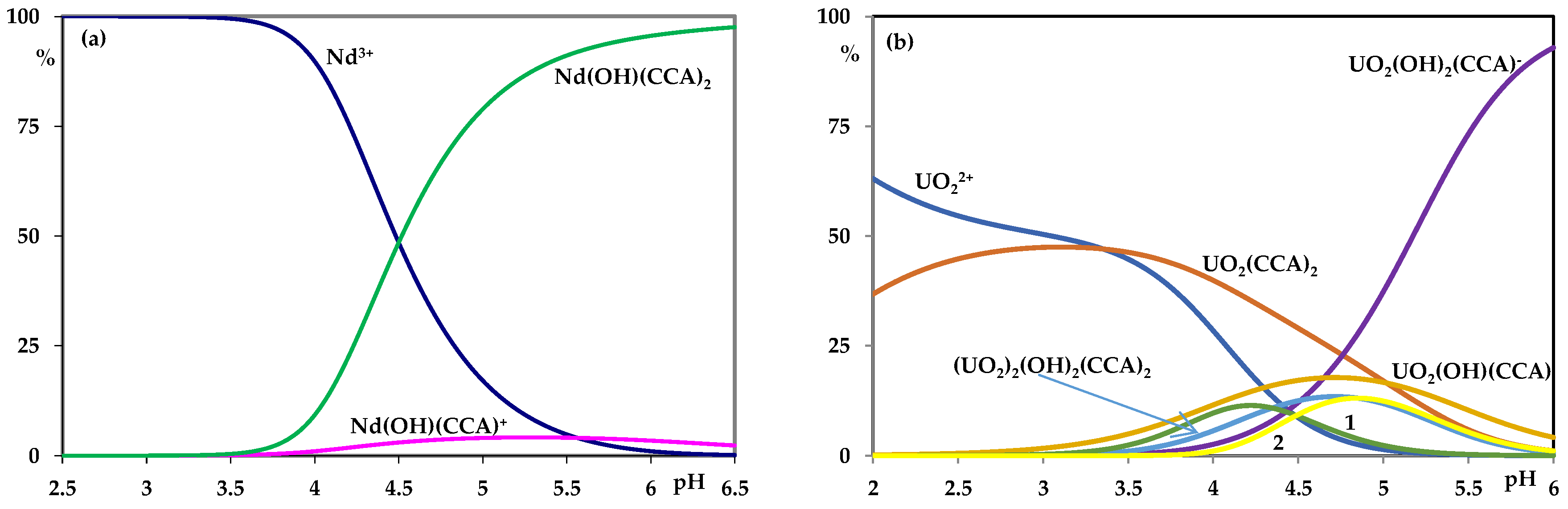 Applsci 11 04475 g004