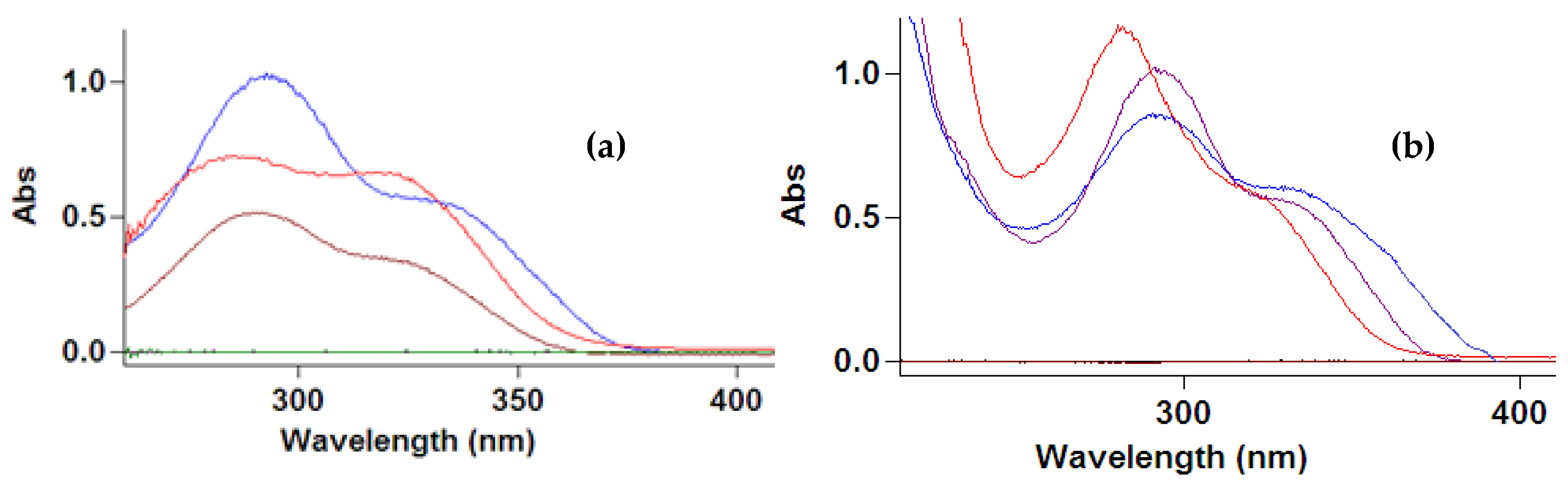 Applsci 11 04475 g005