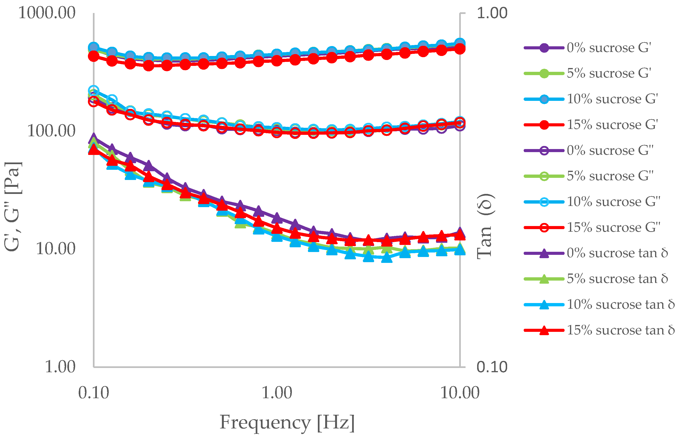 Applsci 11 04764 g003