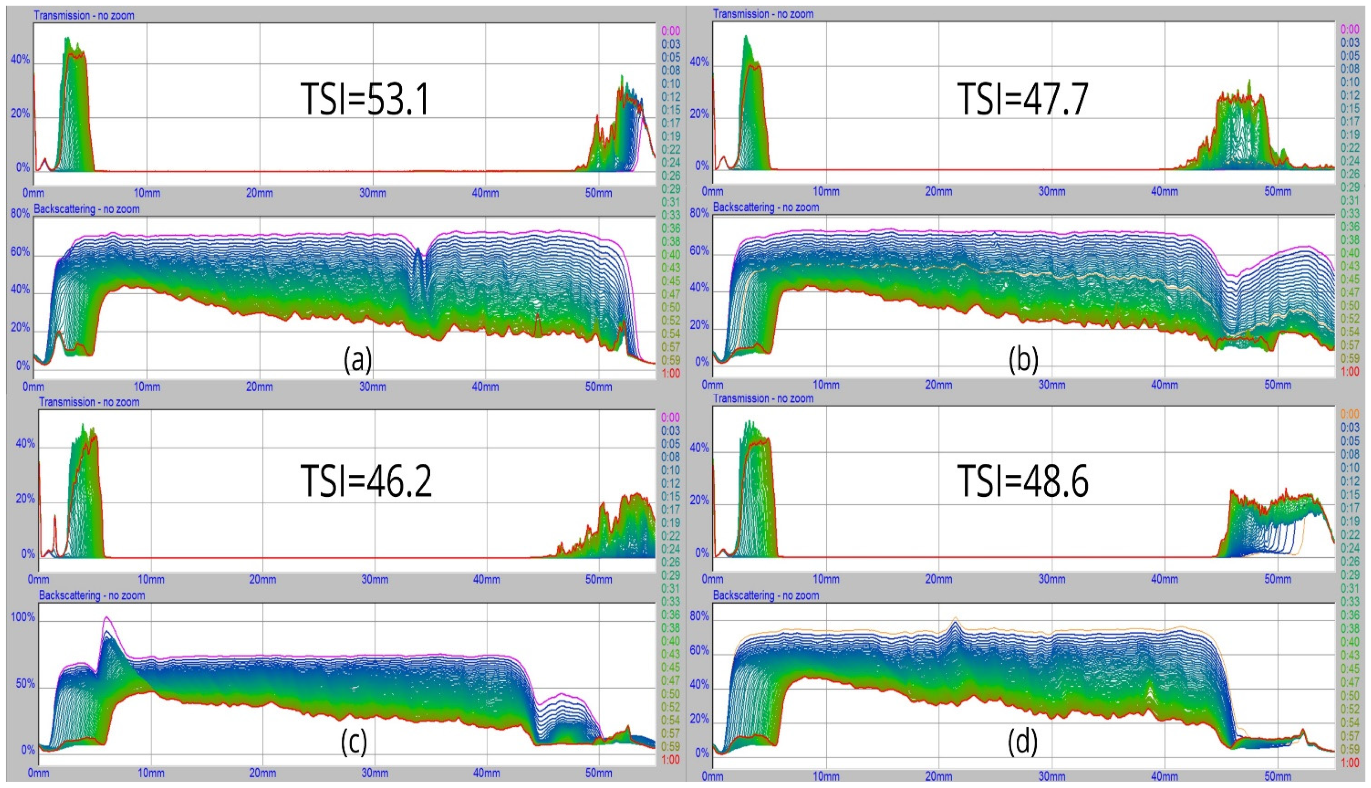 Applsci 11 04764 g004