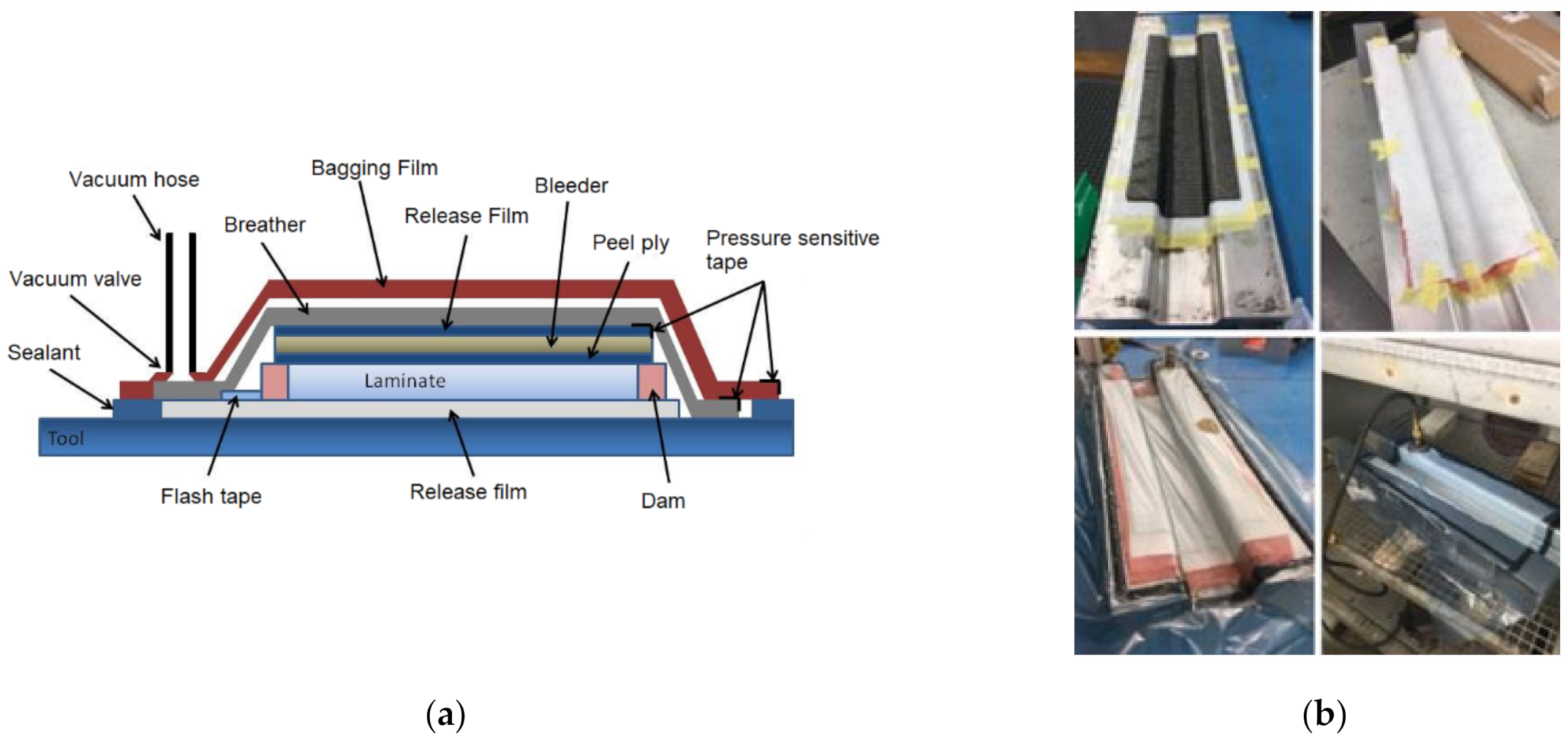 Applsci 11 04792 g002