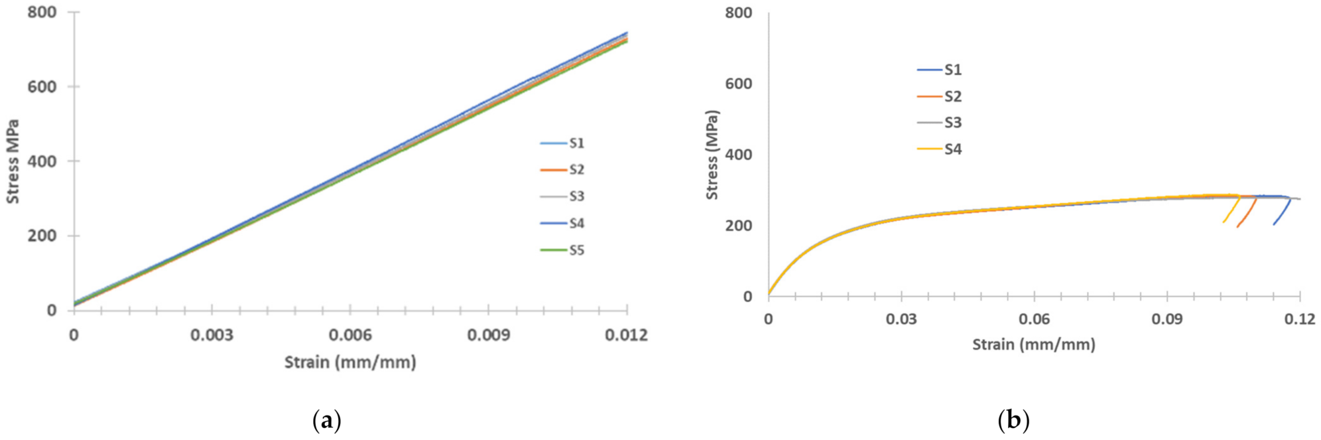 Applsci 11 04792 g003