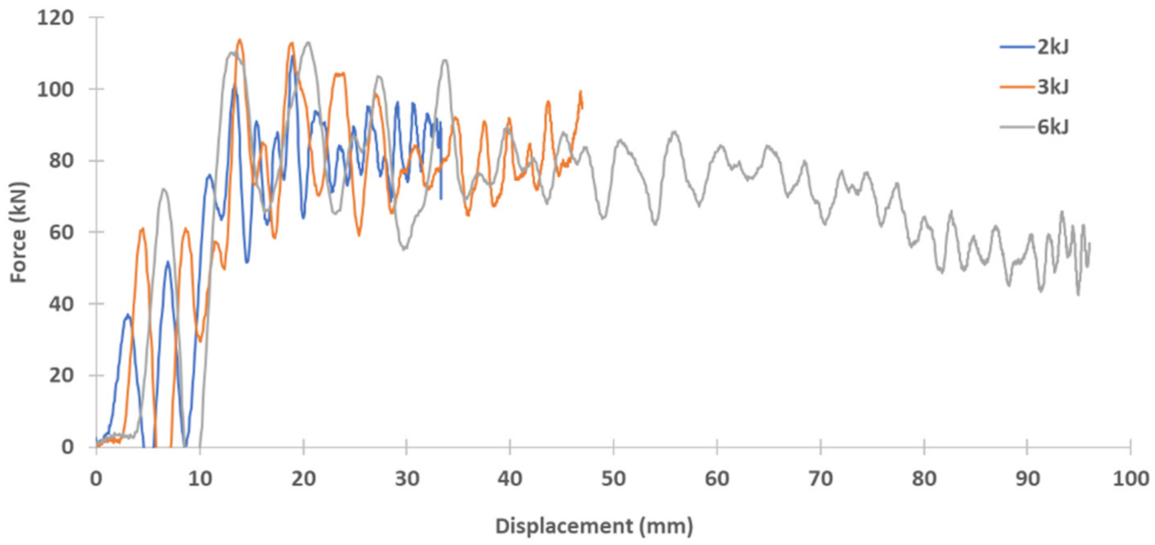 Applsci 11 04792 g007