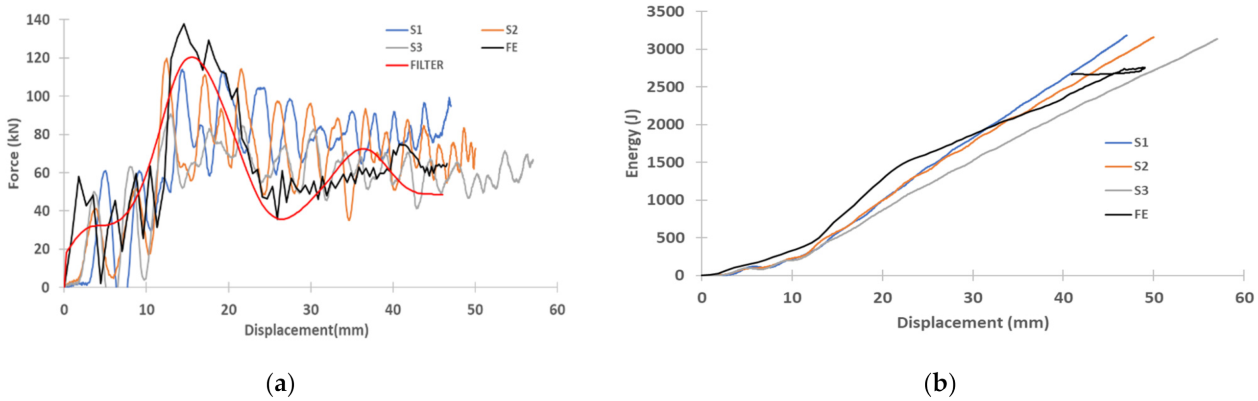 Applsci 11 04792 g009