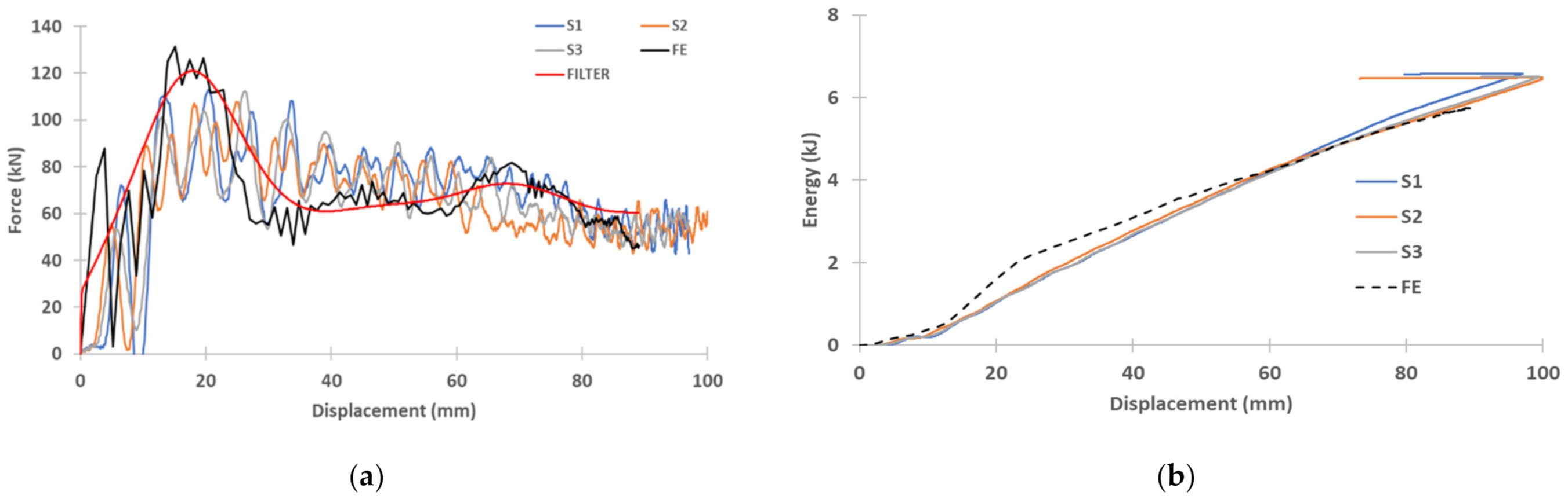 Applsci 11 04792 g010