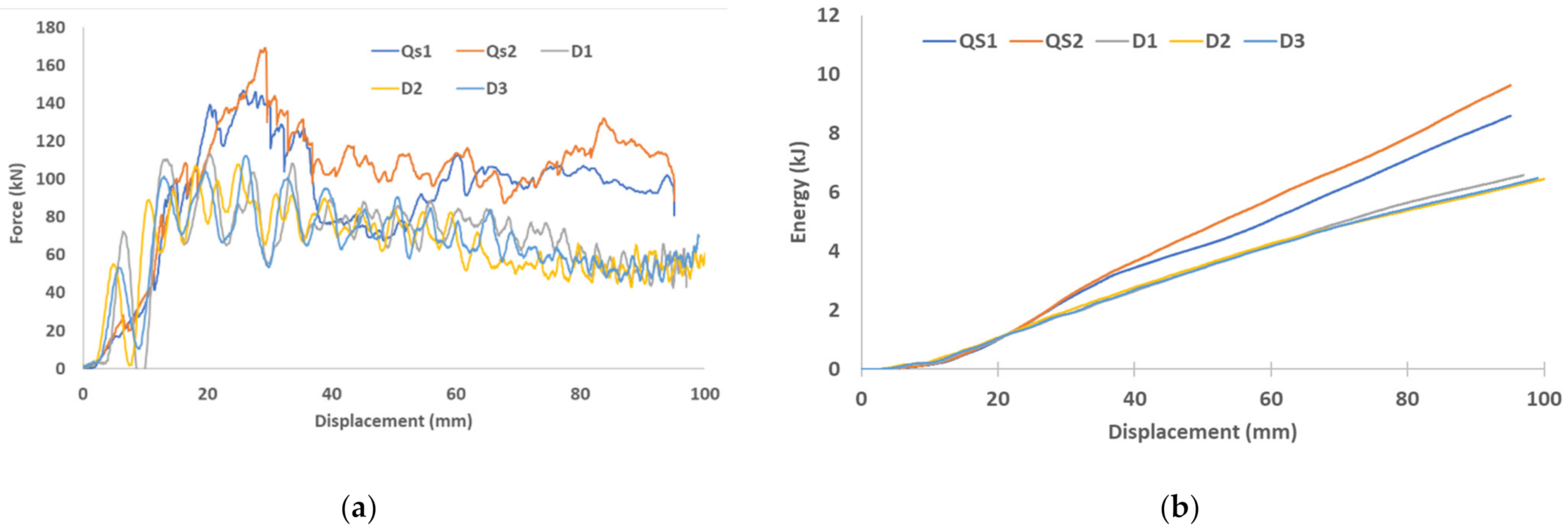 Applsci 11 04792 g012