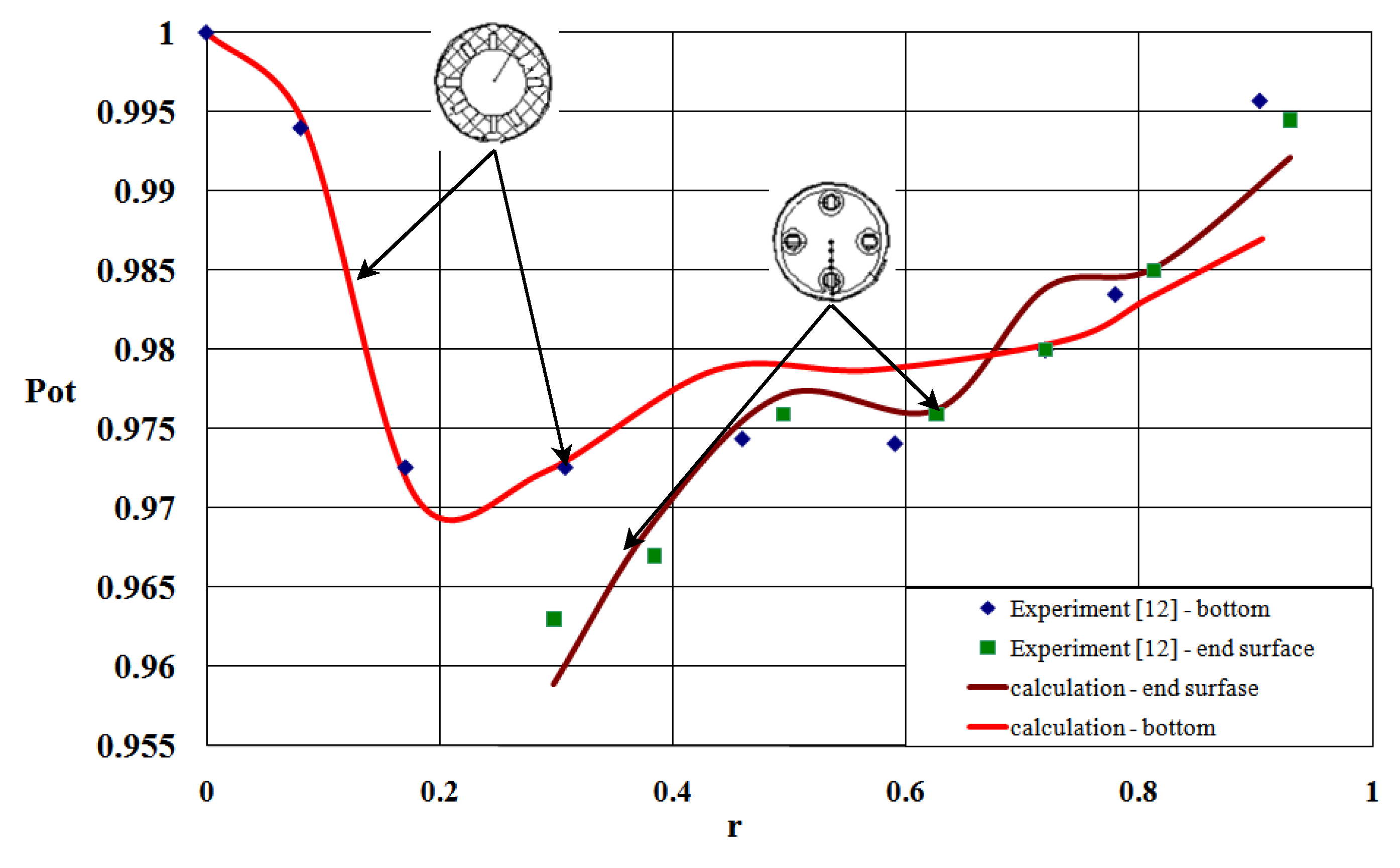 Applsci 11 04990 g002