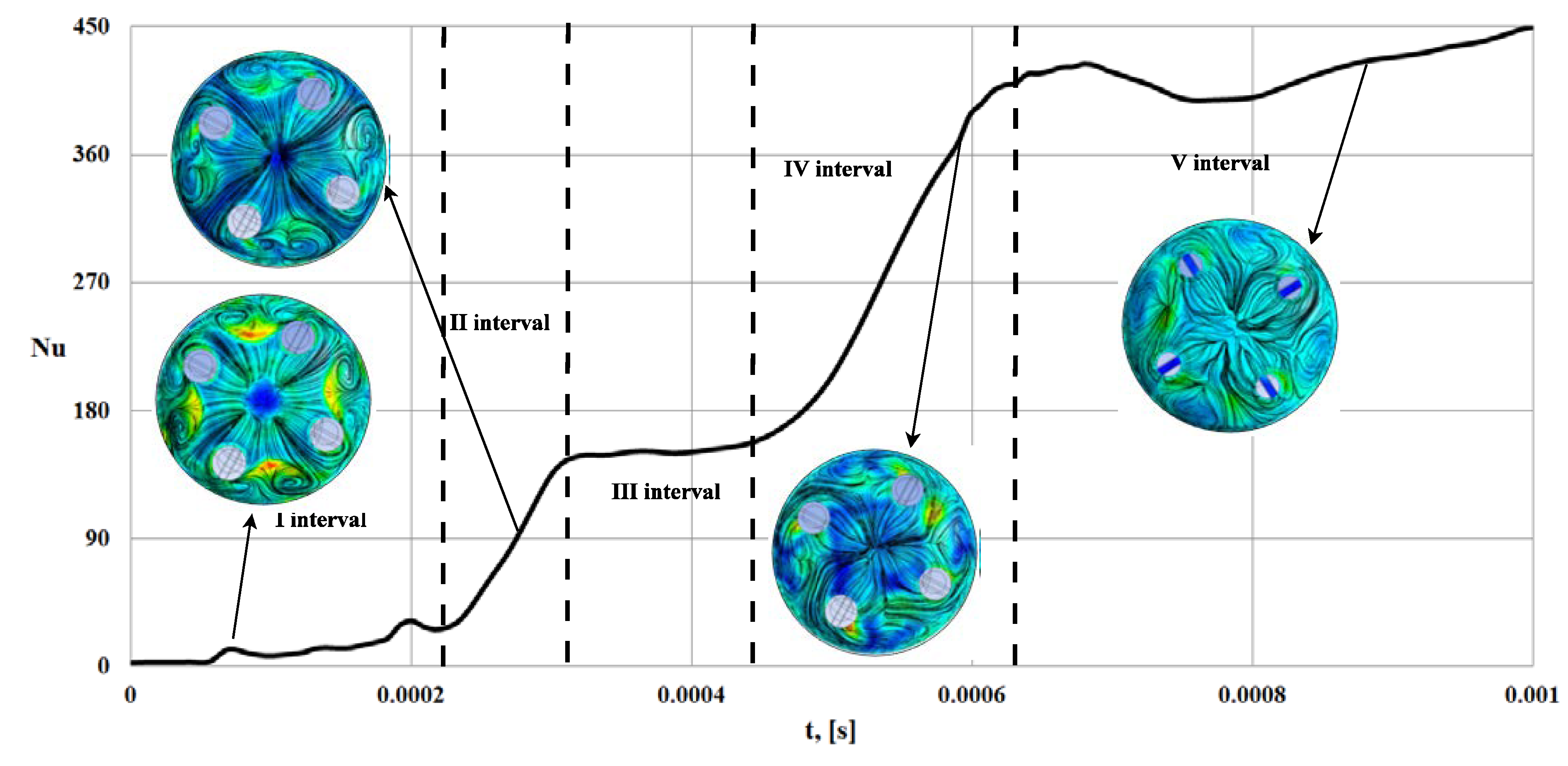 Applsci 11 04990 g005