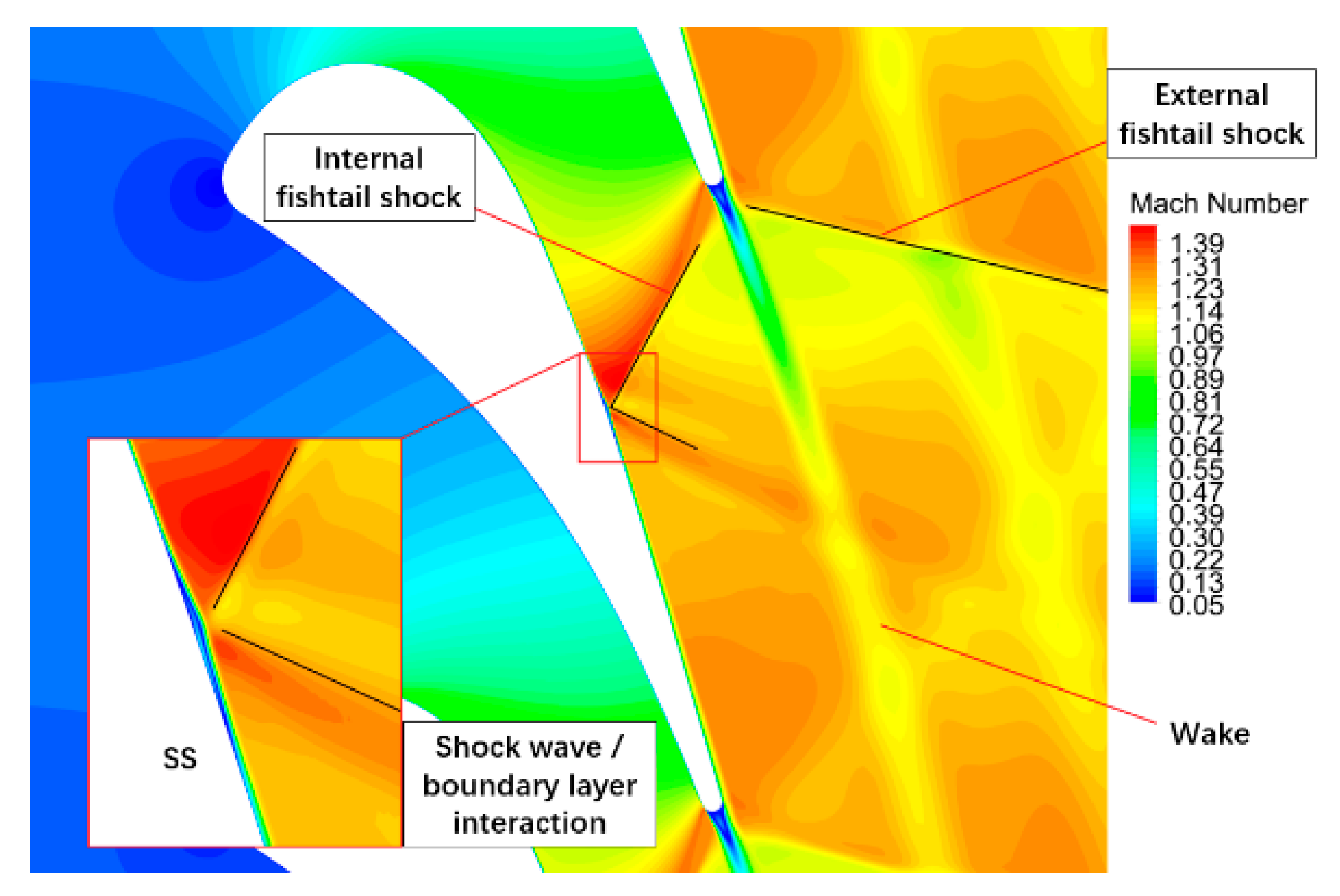 Applsci 11 04991 g006