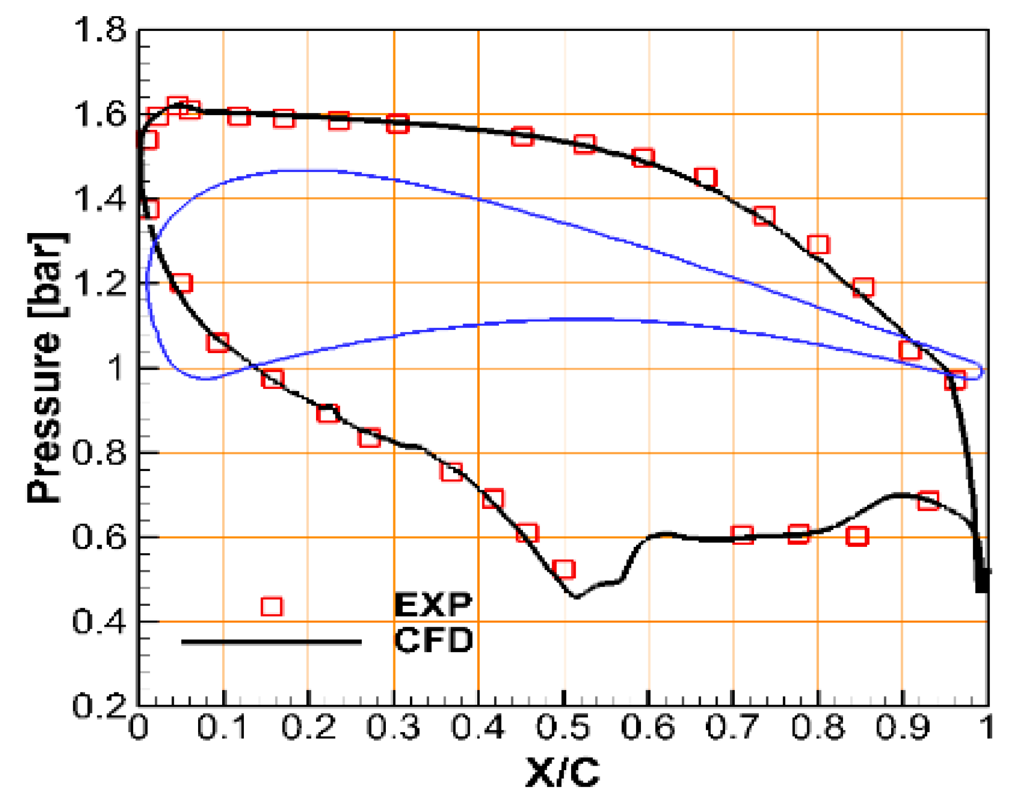 Applsci 11 04991 g007