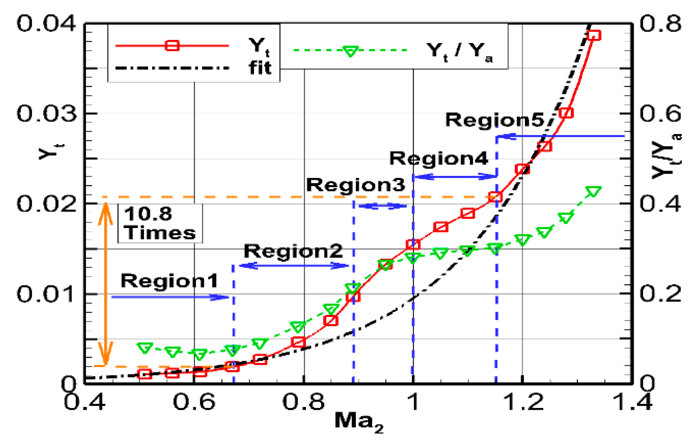 Applsci 11 04991 g009
