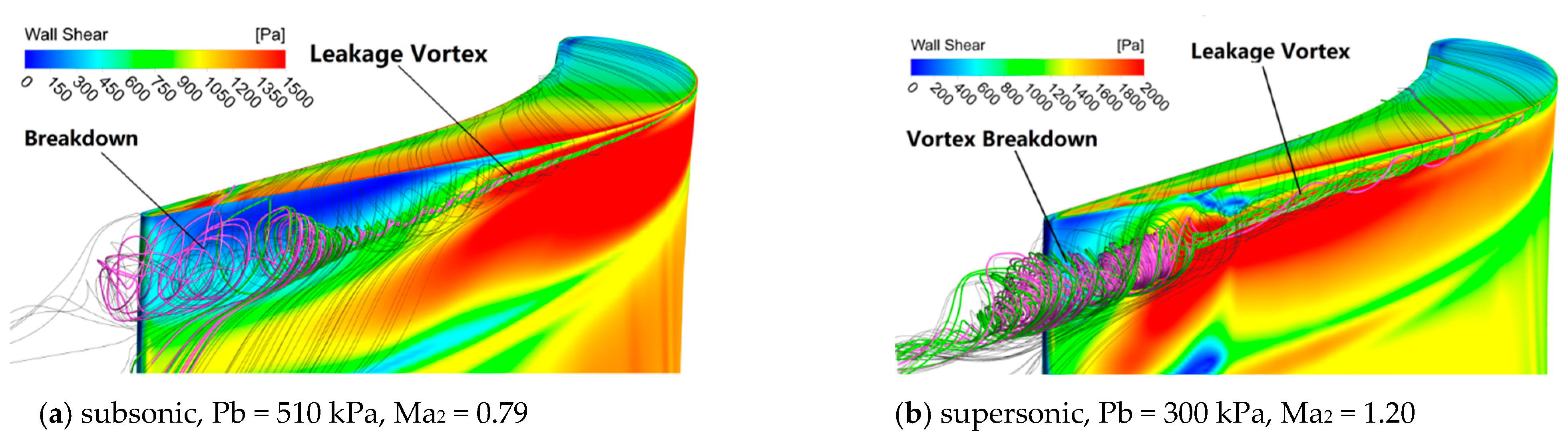 Applsci 11 04991 g012