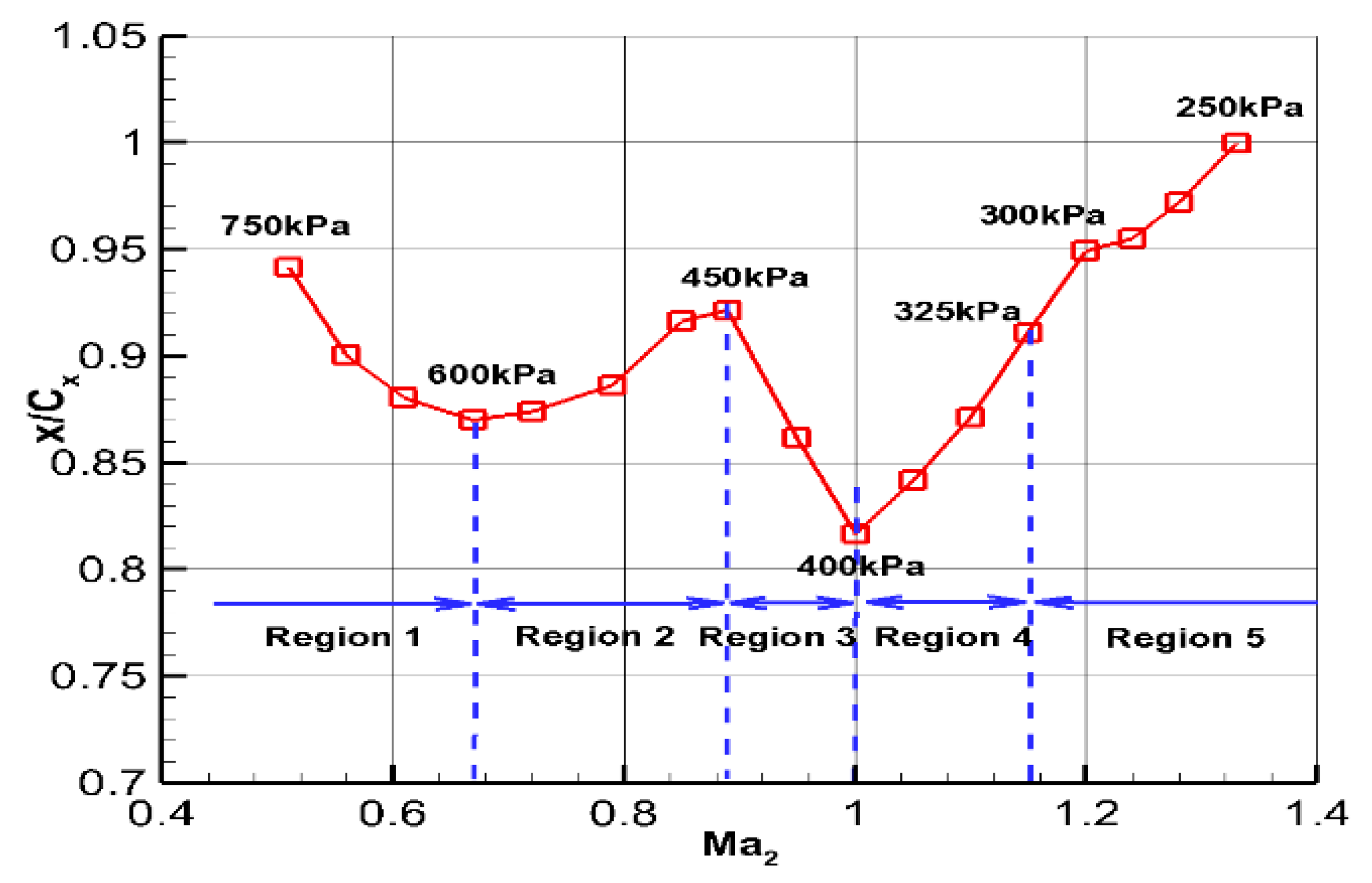 Applsci 11 04991 g014