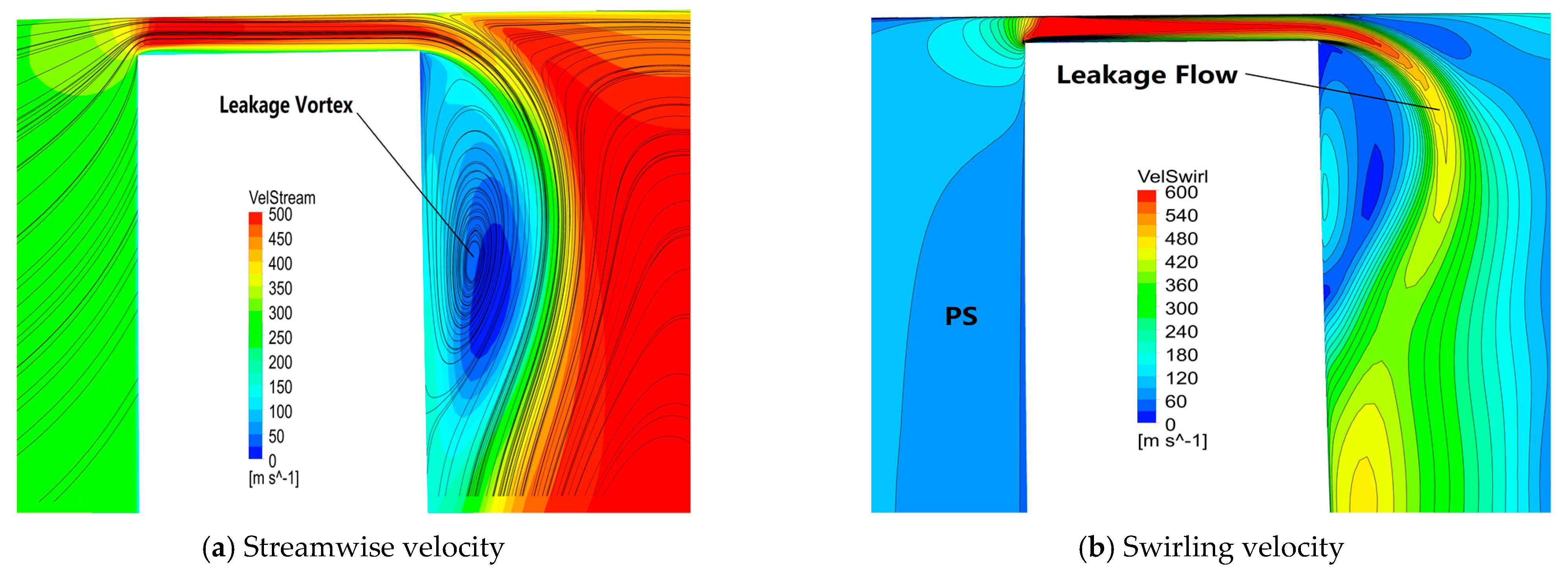 Applsci 11 04991 g015