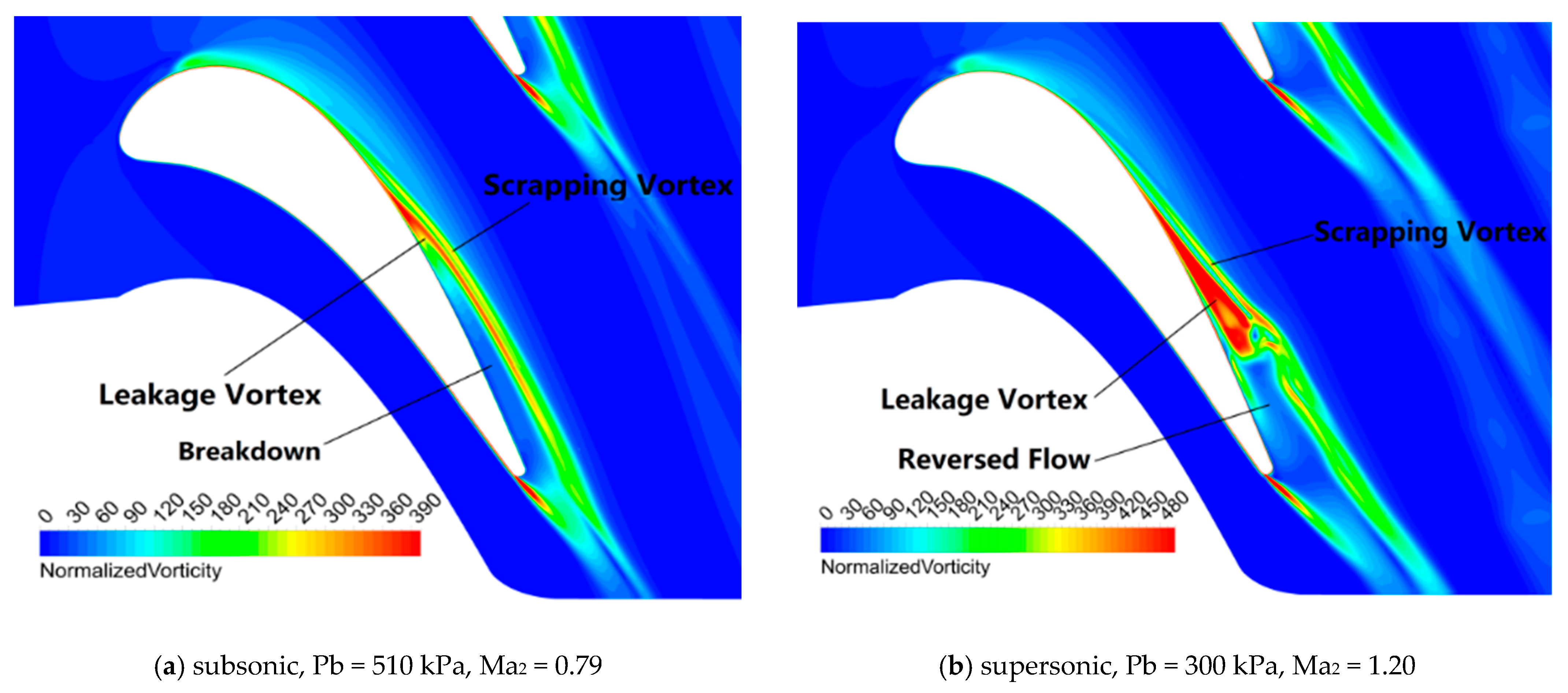 Applsci 11 04991 g016
