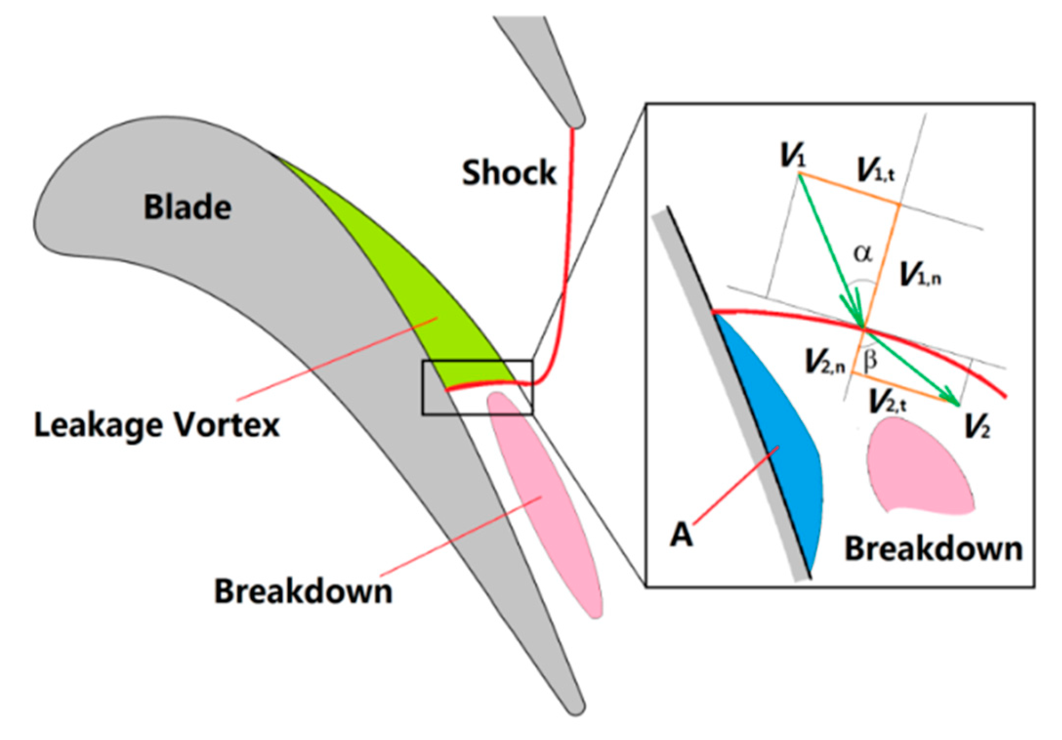 Applsci 11 04991 g017