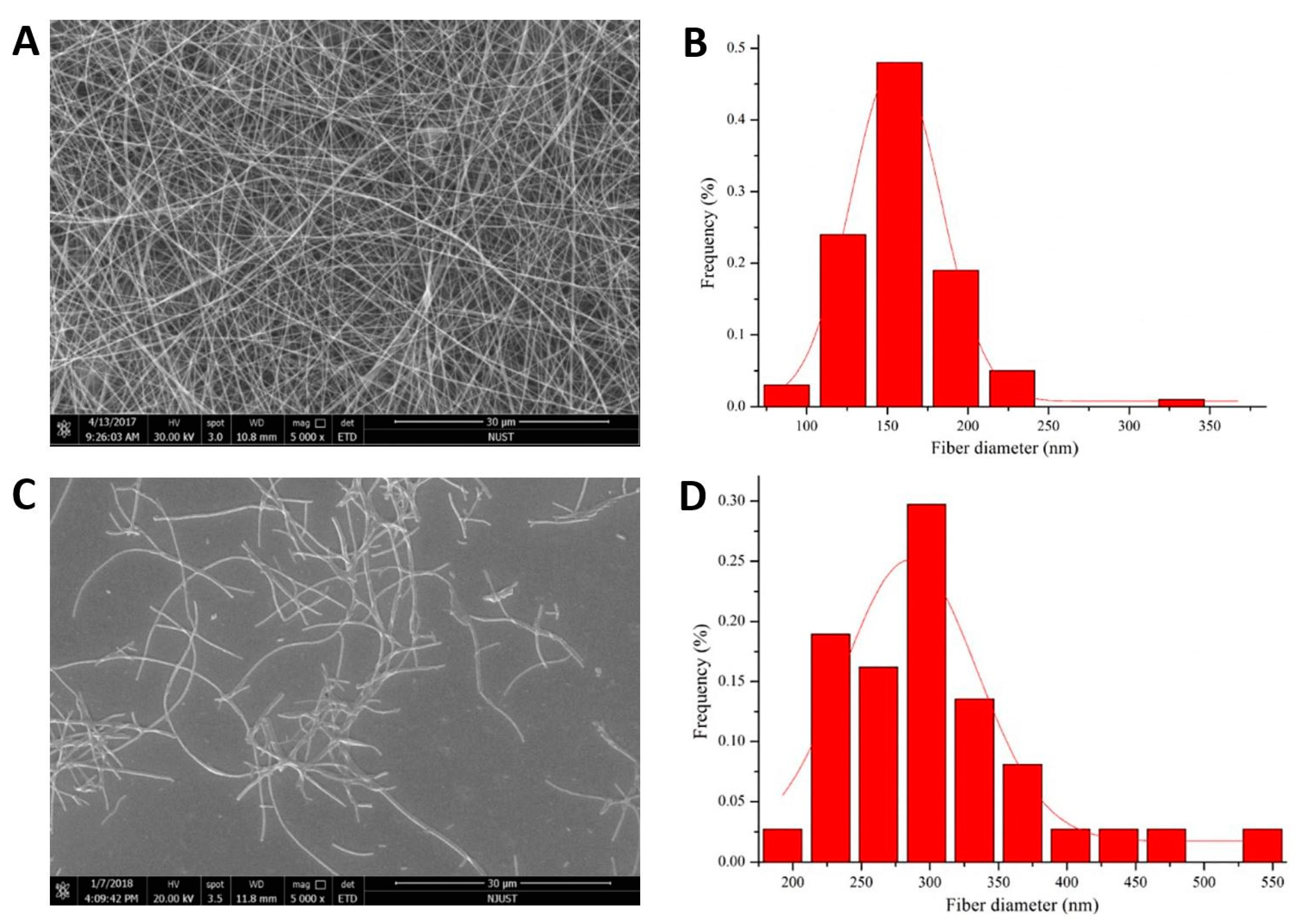 Applsci 11 05096 g001