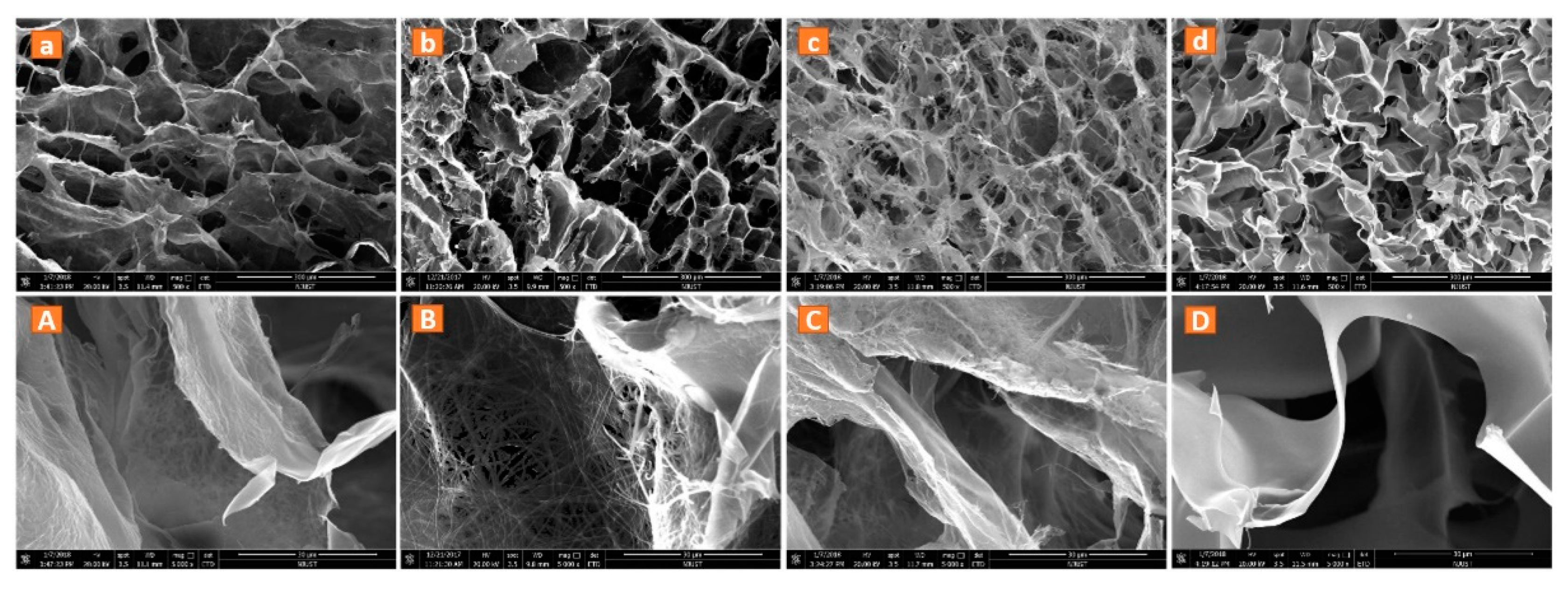 Applsci 11 05096 g002