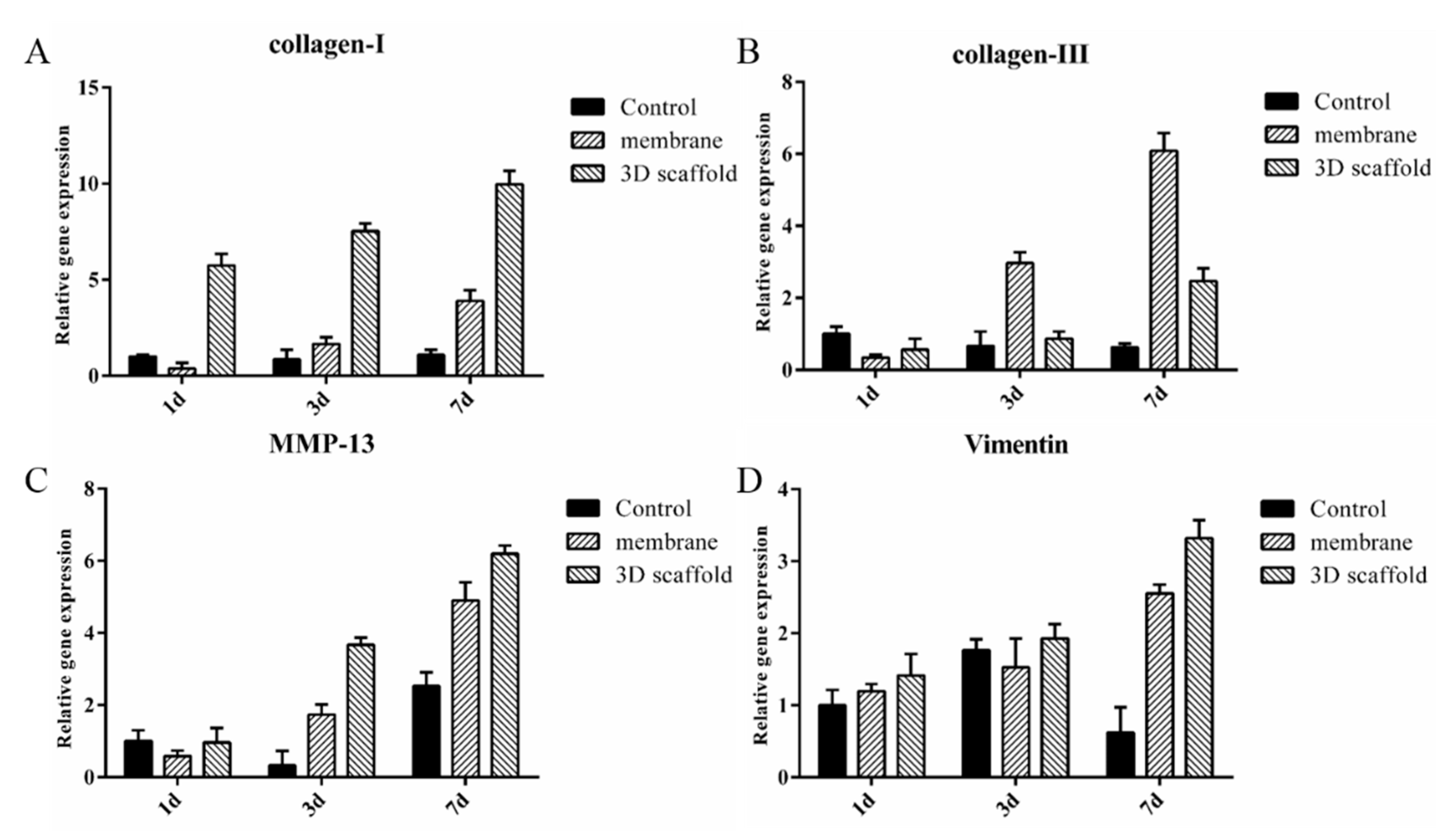 Applsci 11 05096 g007