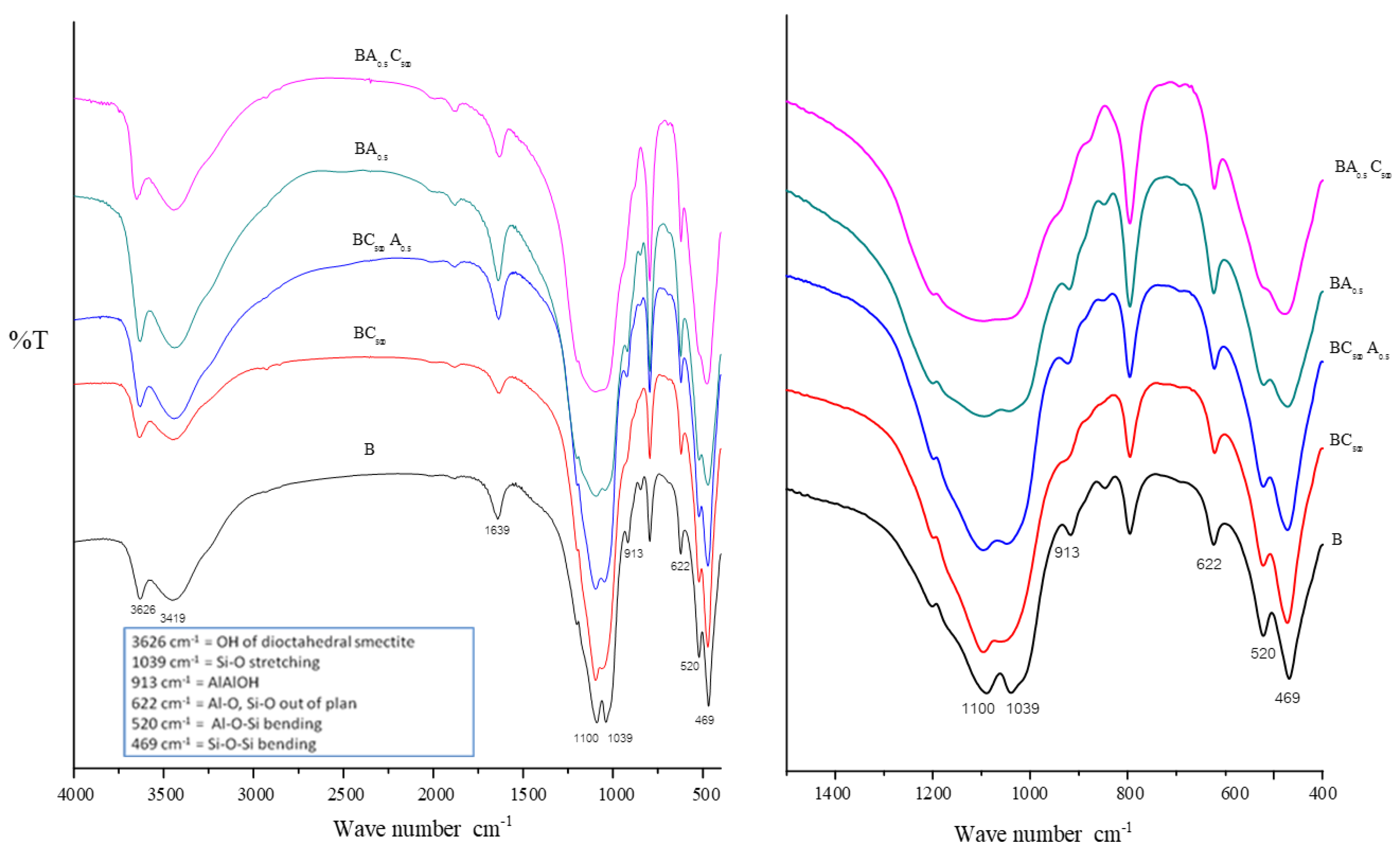 Applsci 11 05147 g002