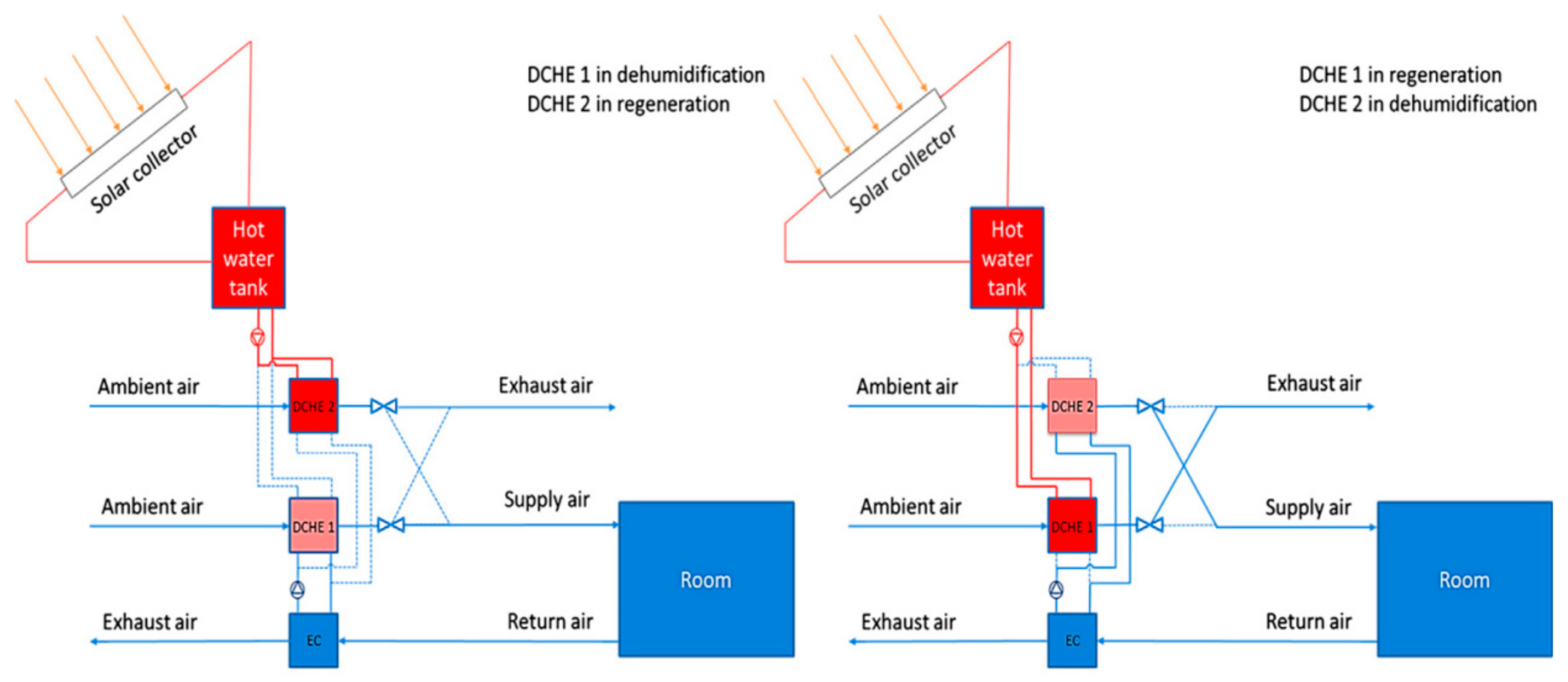 Applsci 11 05193 g003