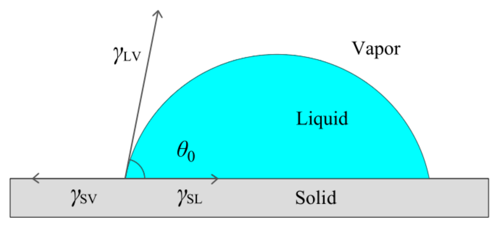 Applsci 11 05193 g005