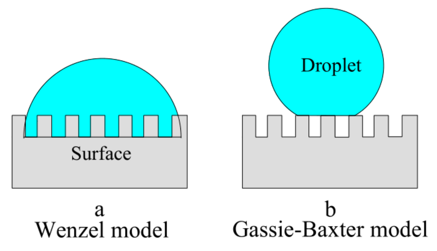 Applsci 11 05193 g006