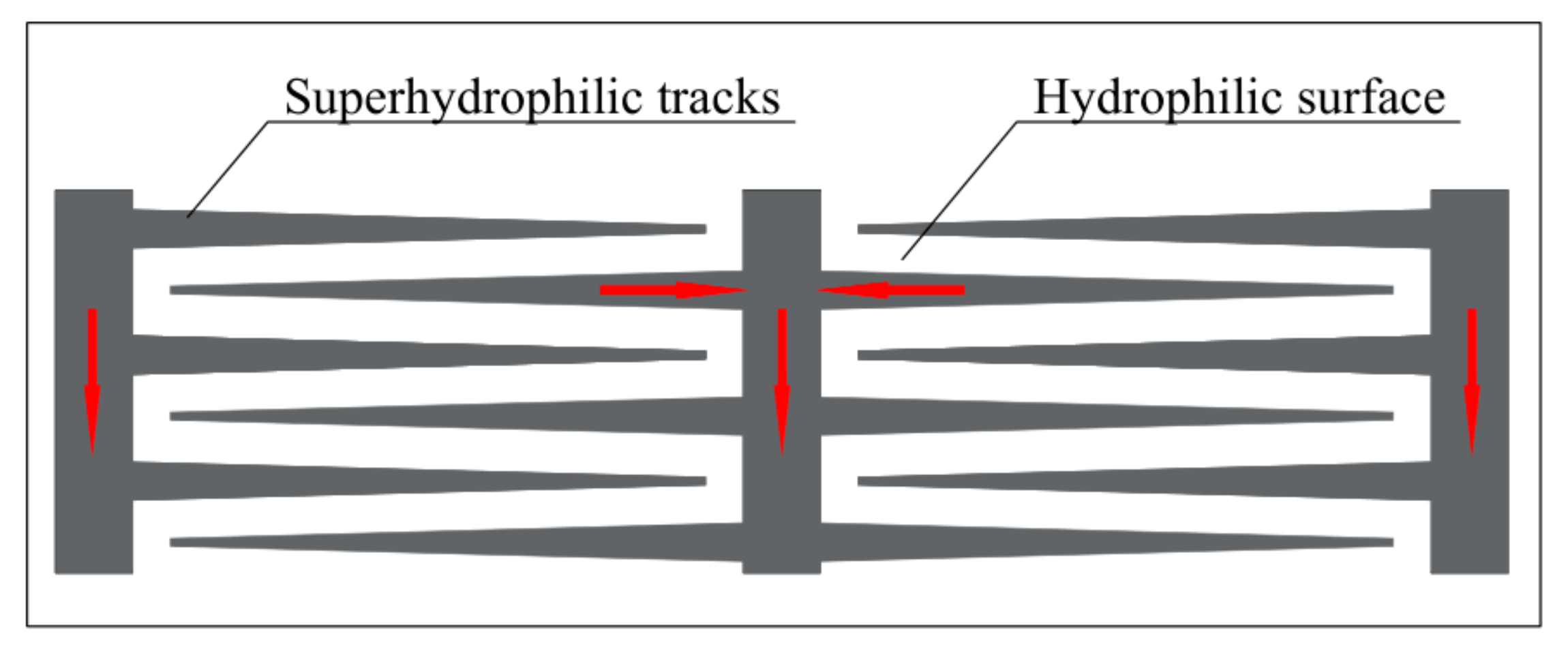 Applsci 11 05193 g008