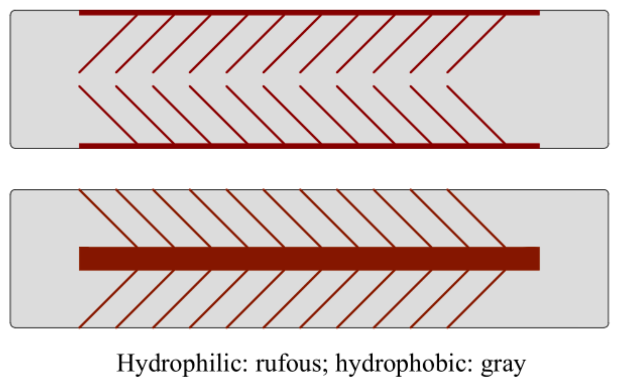 Applsci 11 05193 g009