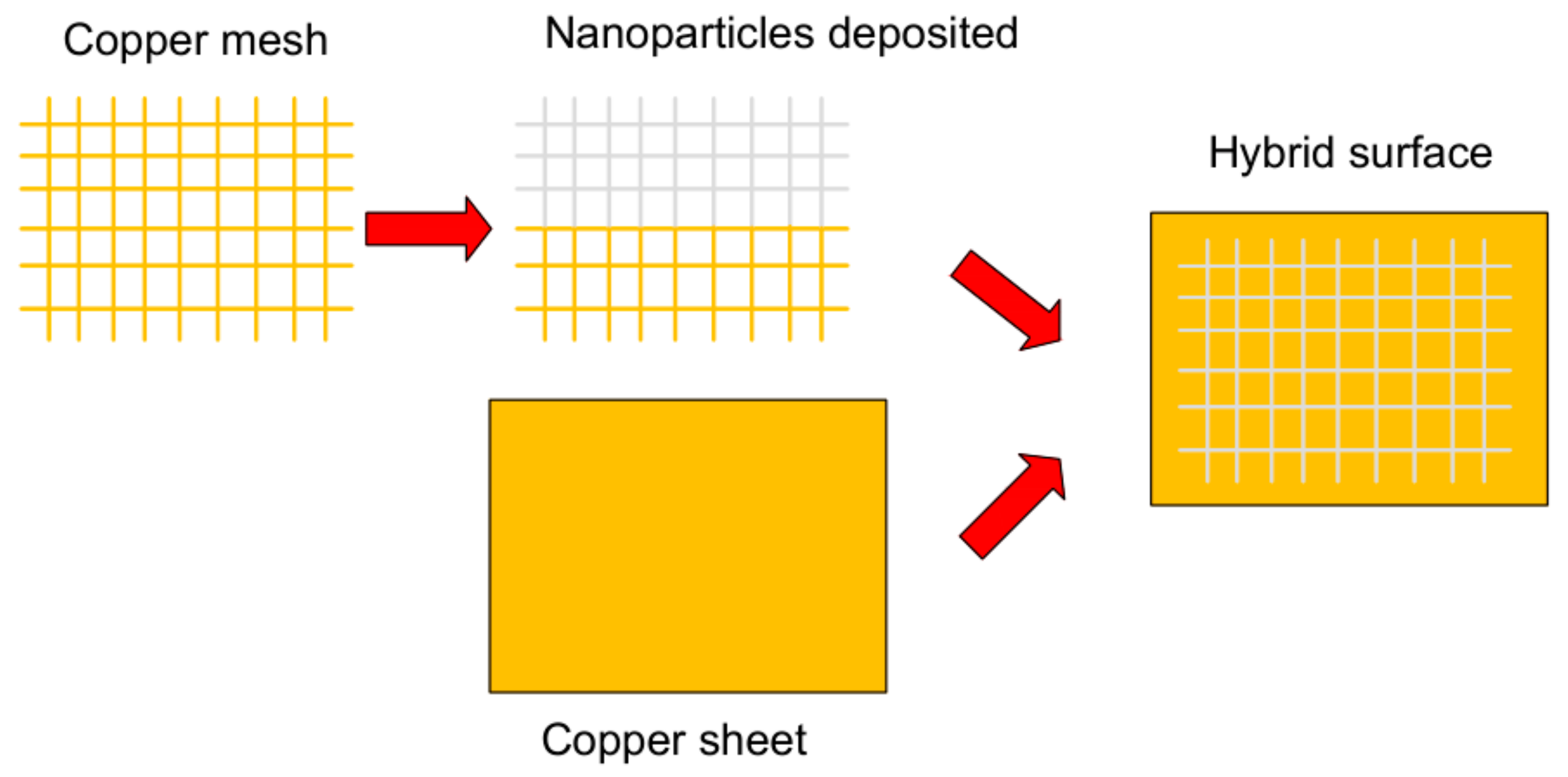 Applsci 11 05193 g011