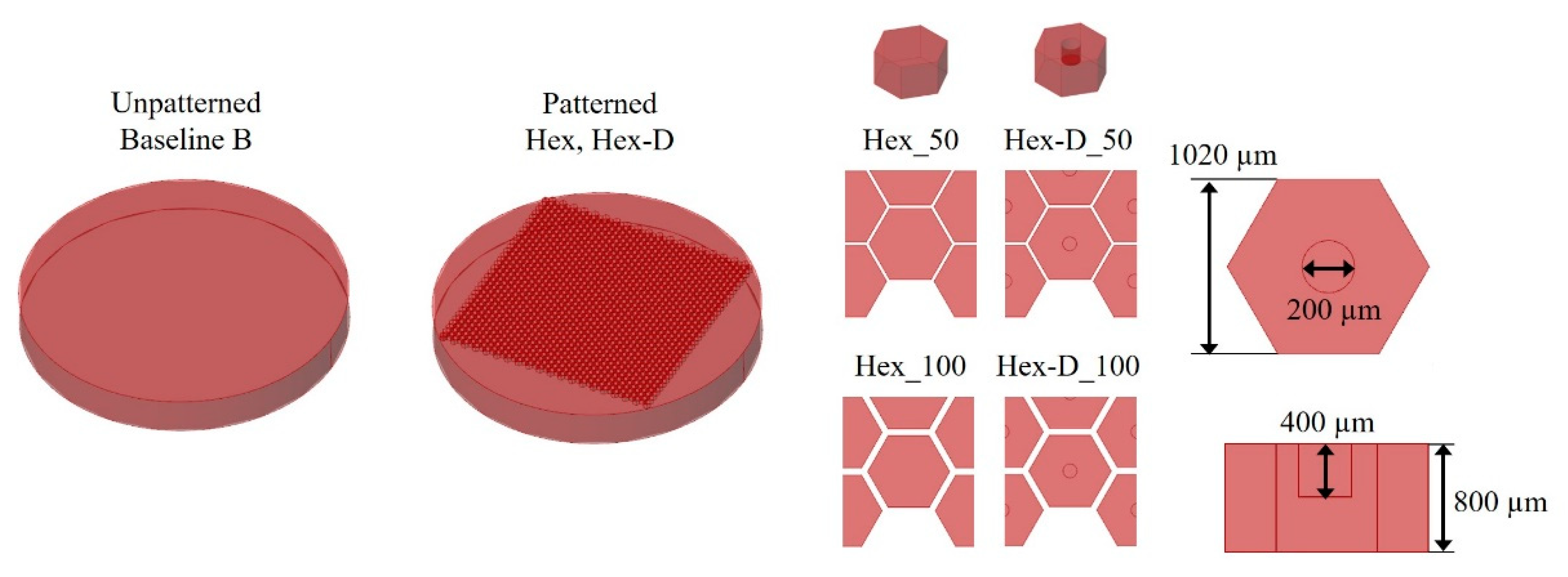 Applsci 11 09317 g005