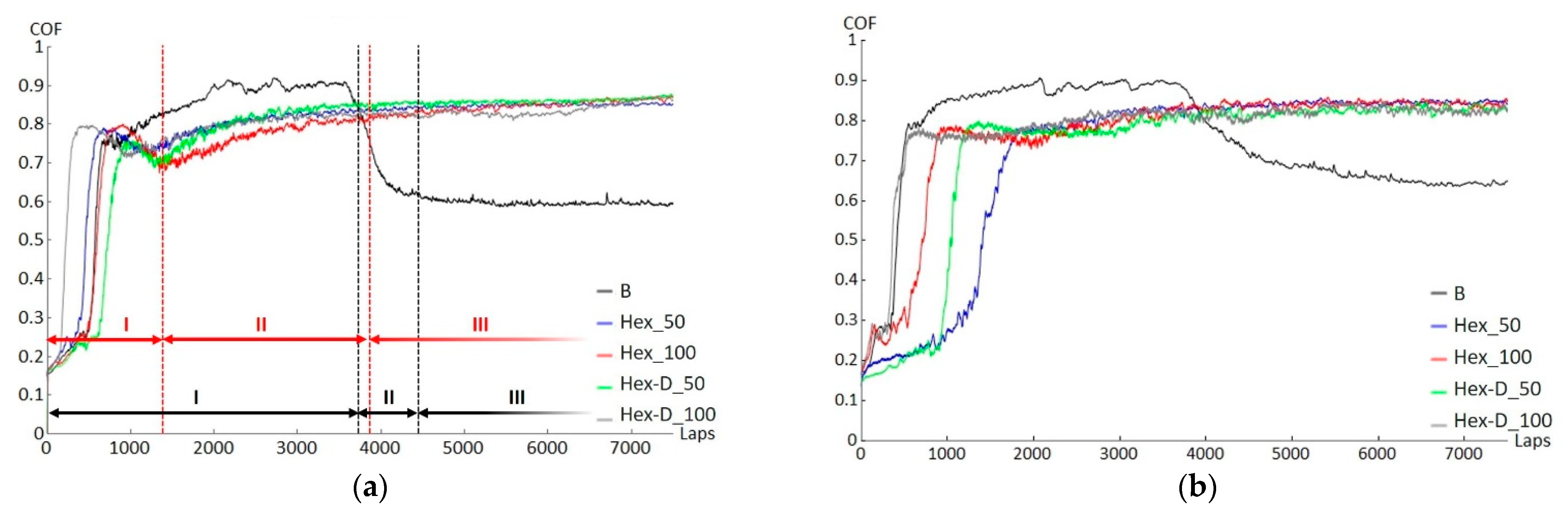 Applsci 11 09317 g006