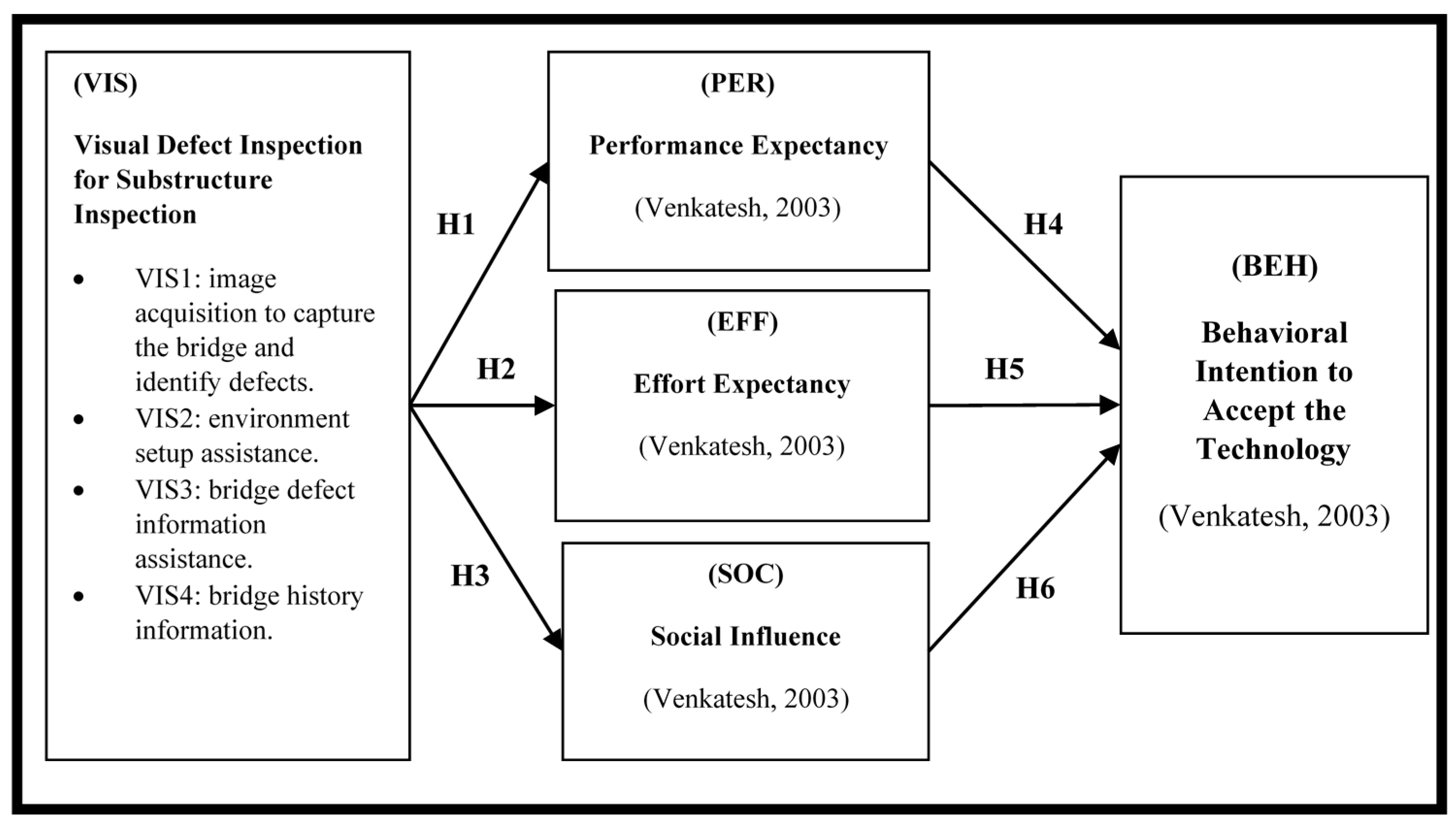 Applsci 11 09555 g001